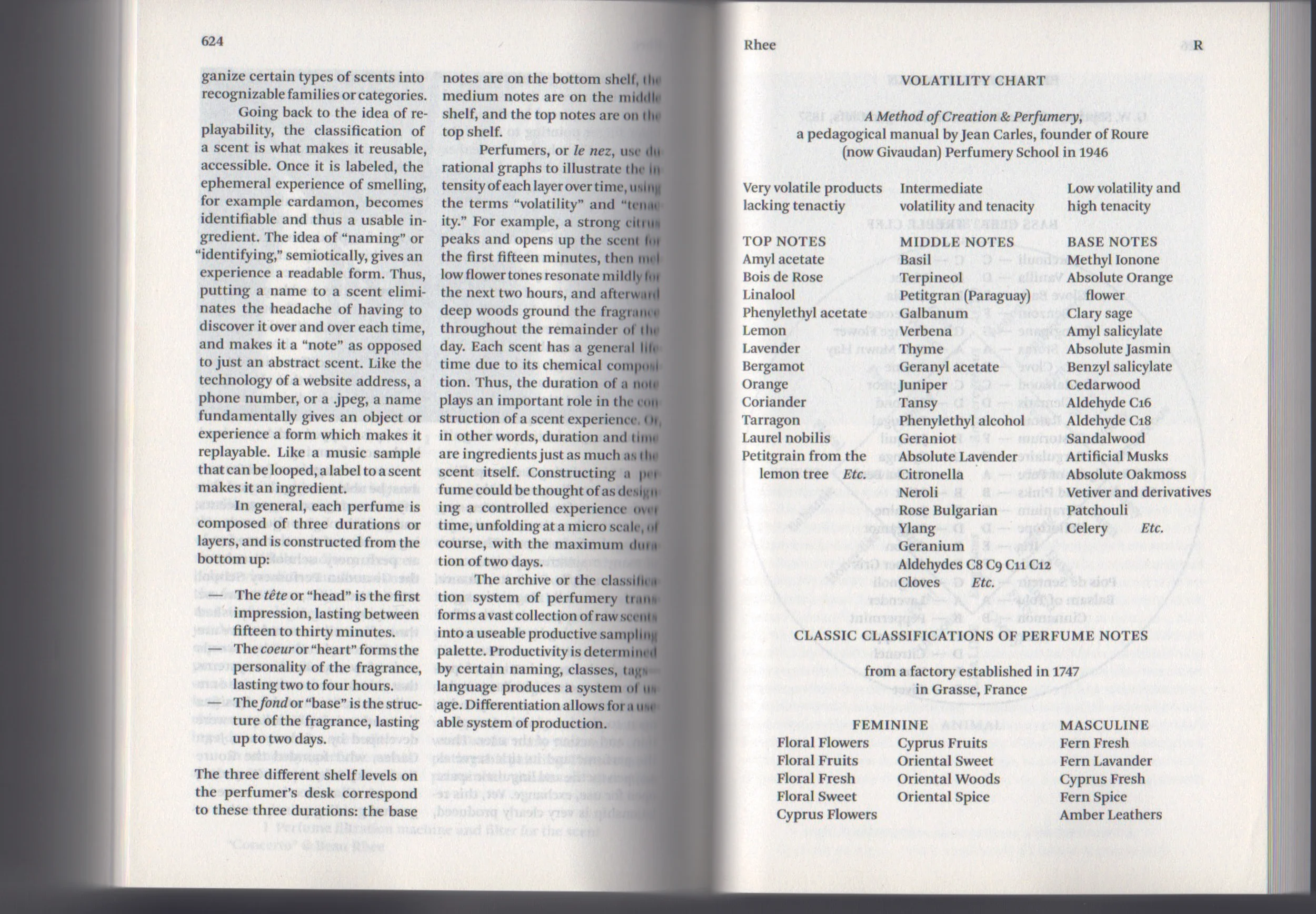 Ephemerality_and_The_Archive_Beau_Rhee3_Page_06.jpg