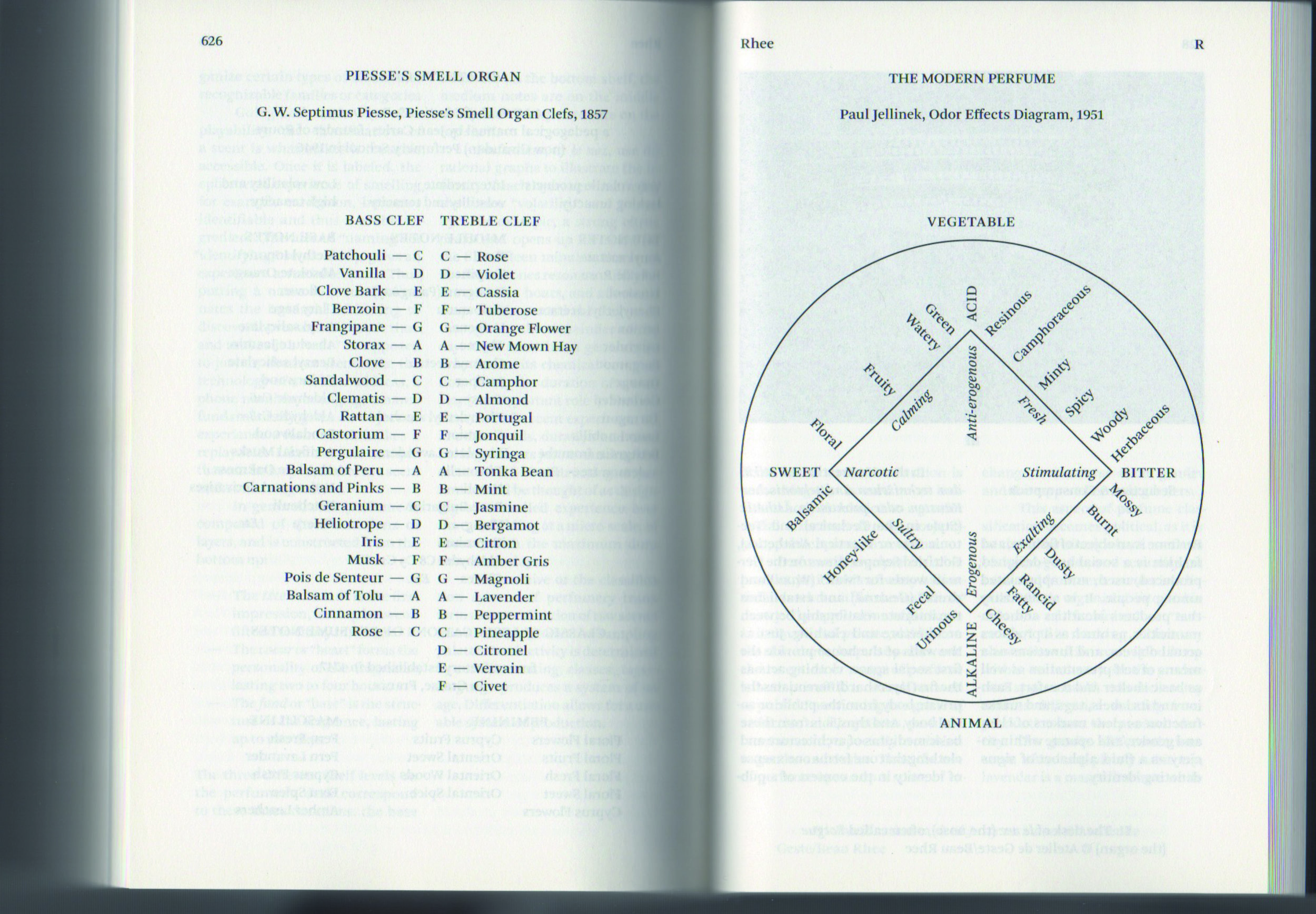 Ephemerality_and_The_Archive_Beau_Rhee3_Page_07.jpg