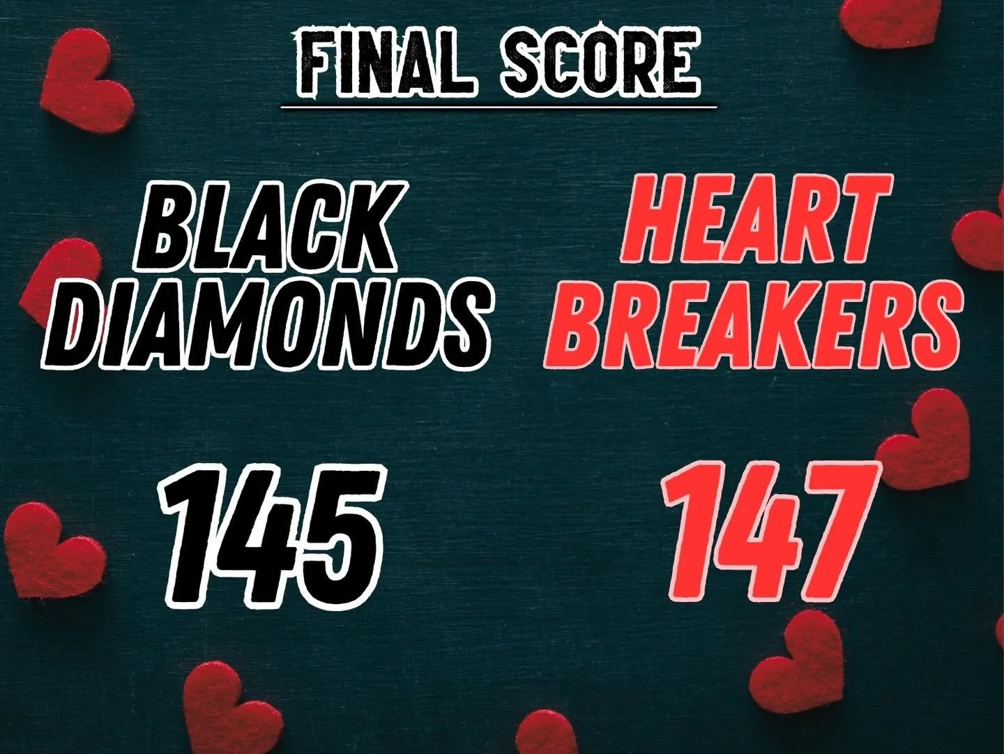 That&rsquo;s a wrap on 💘 My Bloody Valentine 2026💘
Thank you to everyone who came out to watch, cheer, skate, officiate, volunteer, vend, and make the night happen. This bout wouldn&rsquo;t without you &mdash; and we&rsquo;re so lucky we got to spe