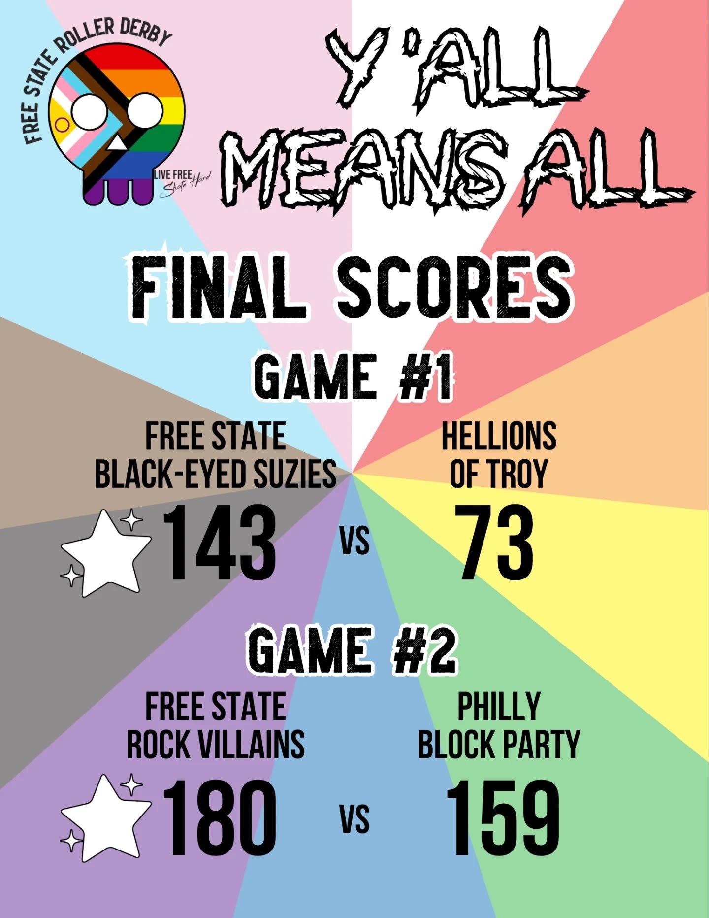 Yeehaw!!! We tip our hats to @hellionsoftroy and @phillyrollerderby for coming down to MD and playing some great derby 🛼🛼

Thank you to our skaters, officials, volunteers, and fans for making this bout happen and helping us celebrate pride - Y'all 