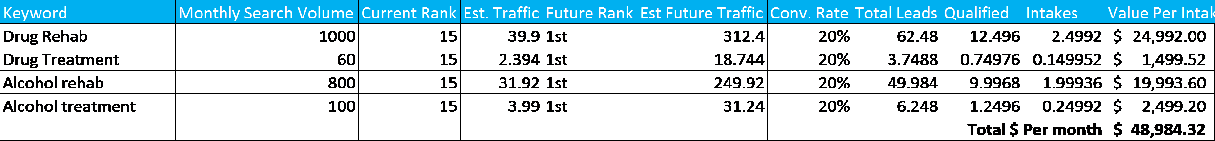Local Projections.png