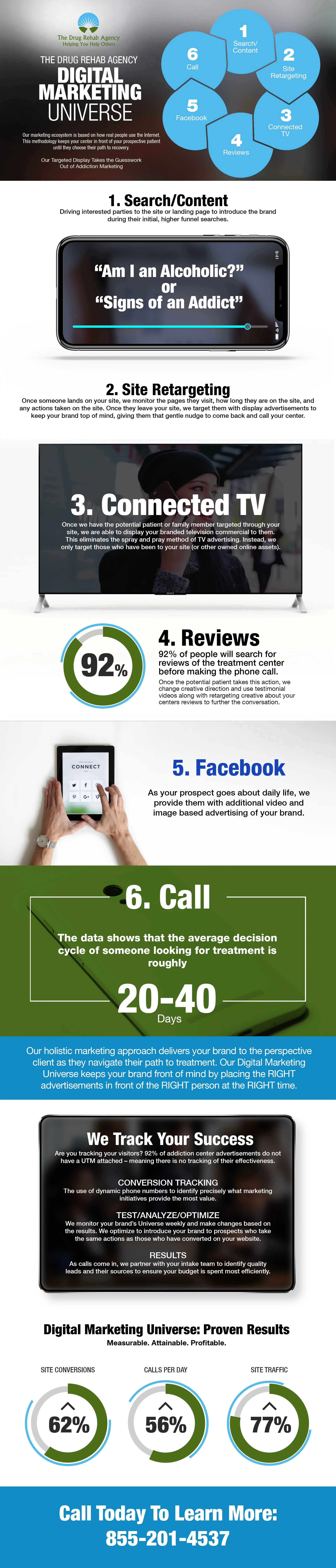 Digital Marketing Universe.jpg
