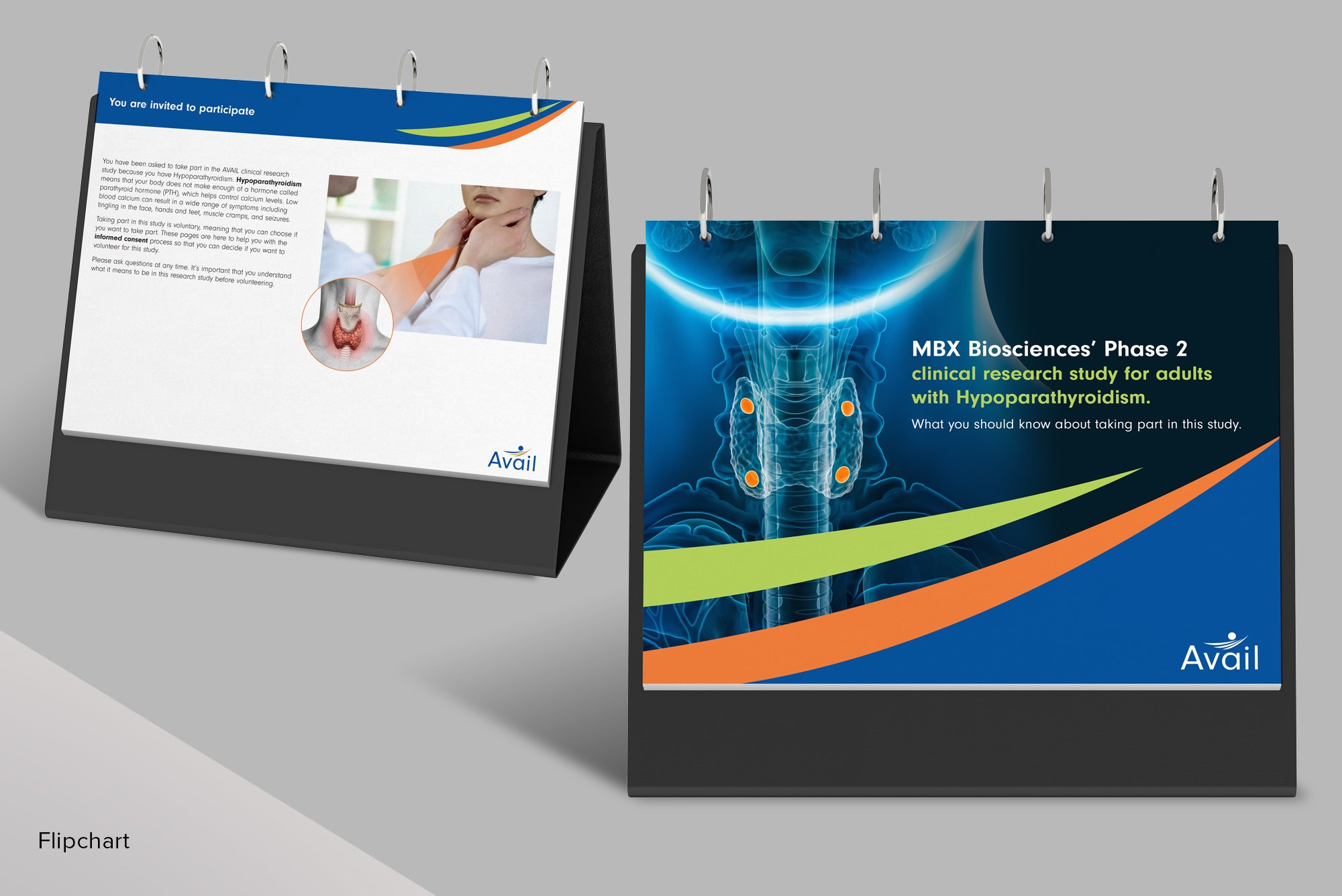 MBX-Avail-Flip Chart .jpg