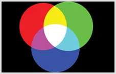RGB mixing