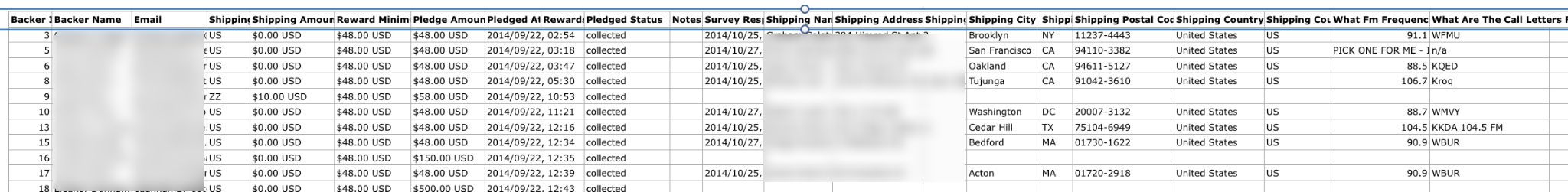 Somewhat of a mess.. Check out the "pick one for me" response in the frequency field :)