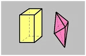 Monoclinic diagram
