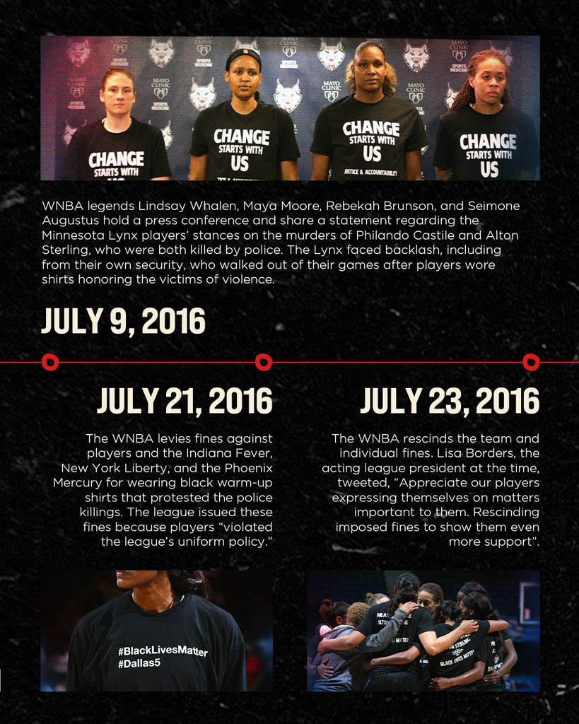 240703_TGXR_POTD_Timeline_02.png