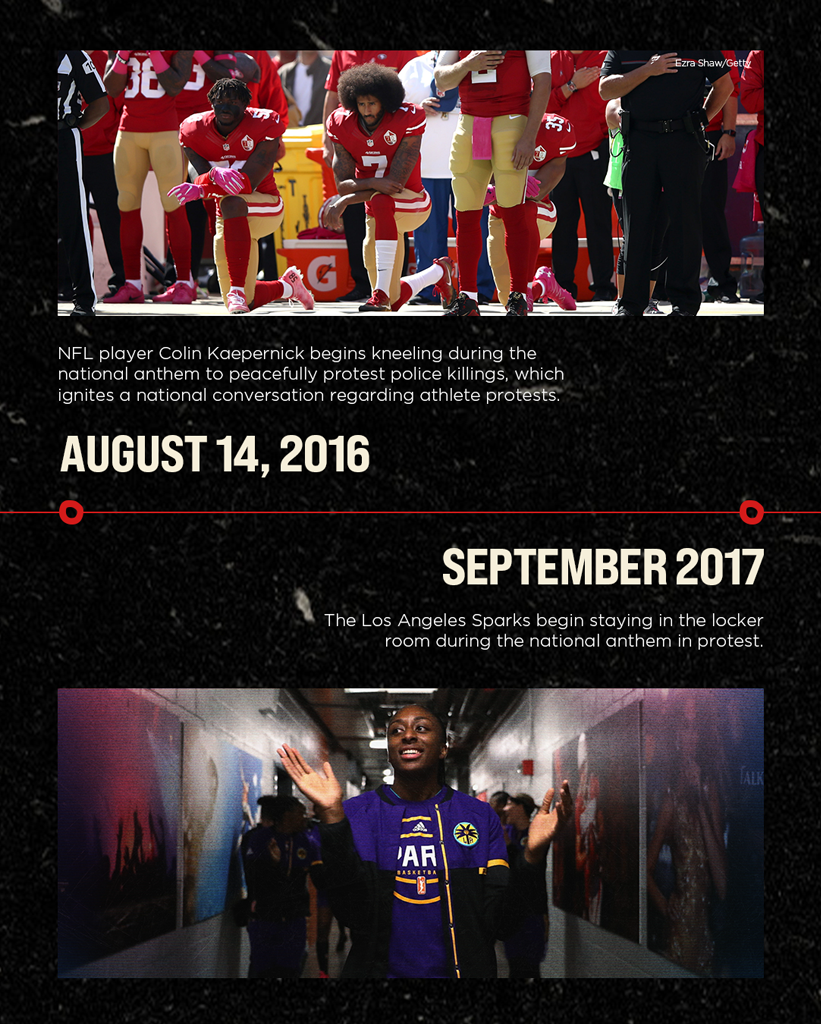 240703_TGXR_POTD_Timeline_03.png