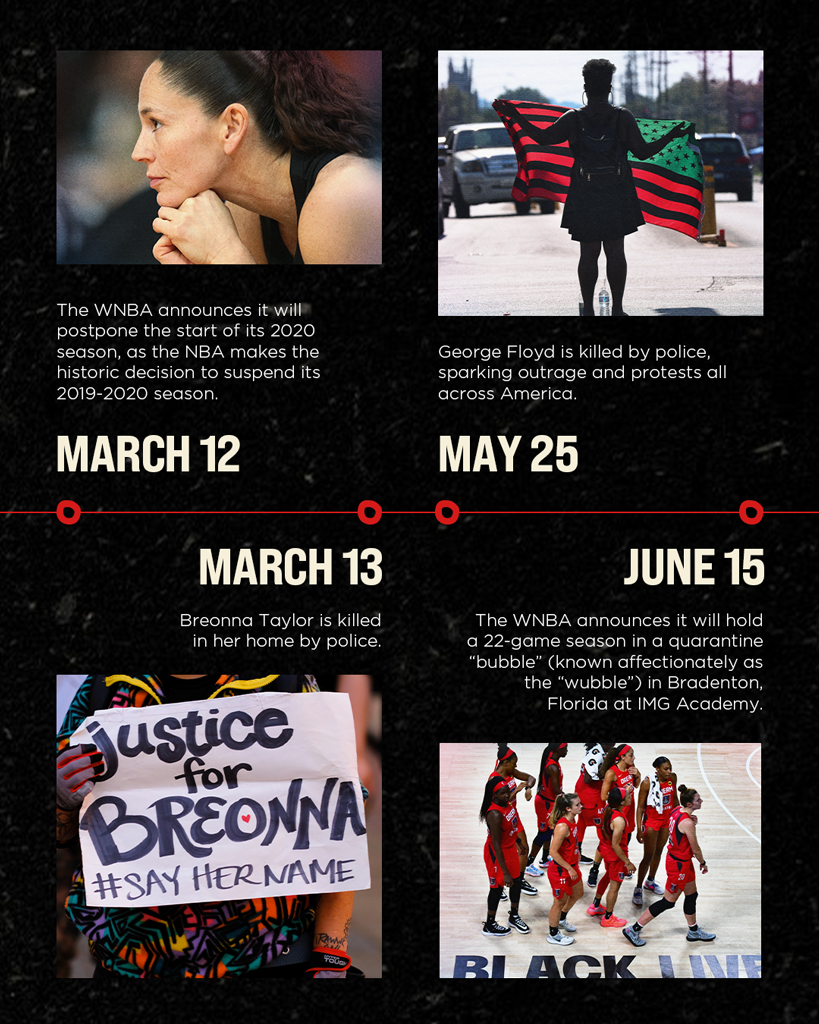 240703_TGXR_POTD_Timeline_06.png