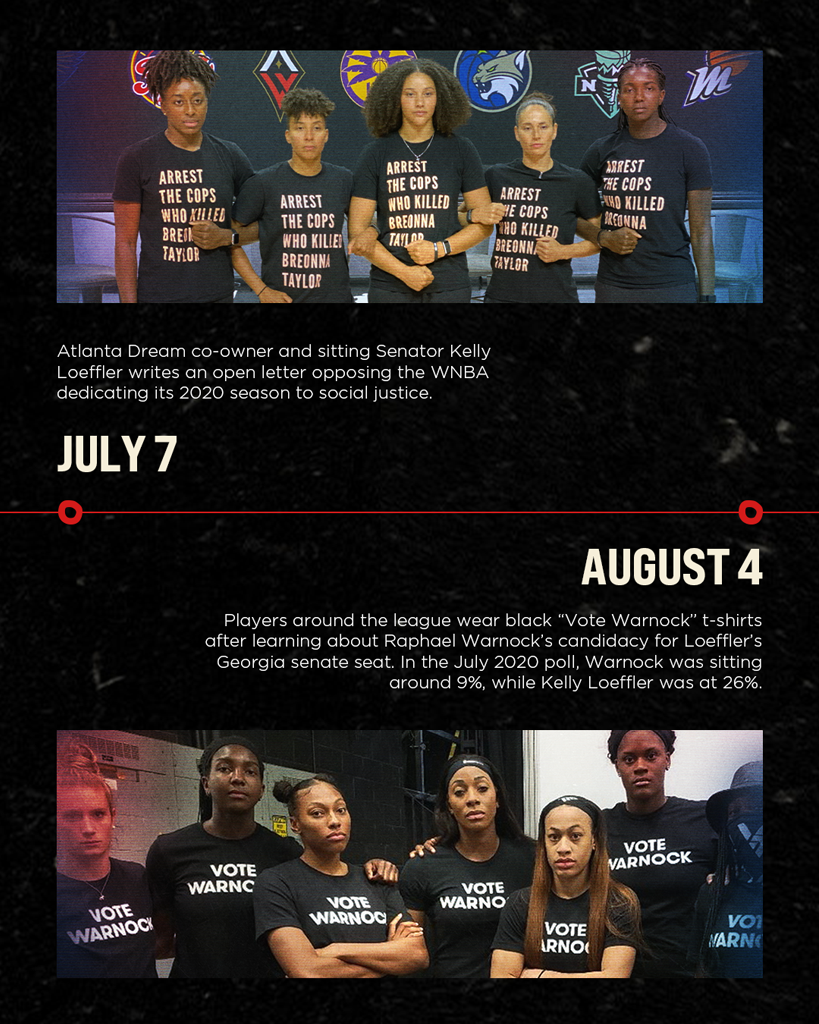 240703_TGXR_POTD_Timeline_07.png