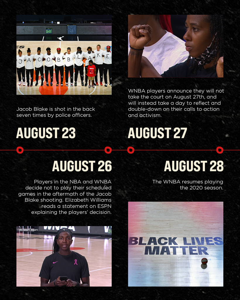 240703_TGXR_POTD_Timeline_08.png