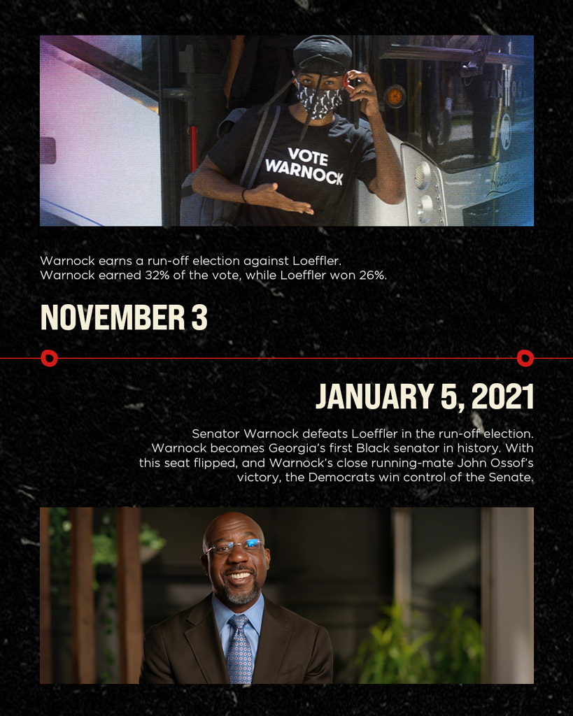 240703_TGXR_POTD_Timeline_09.png