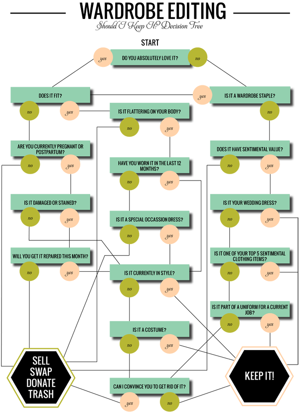 extraordinary-how-to-clean-out-your-closet-for-amazing-closets-plans-free-kids-room-set-how-to-clean-out-your-closet-set.png