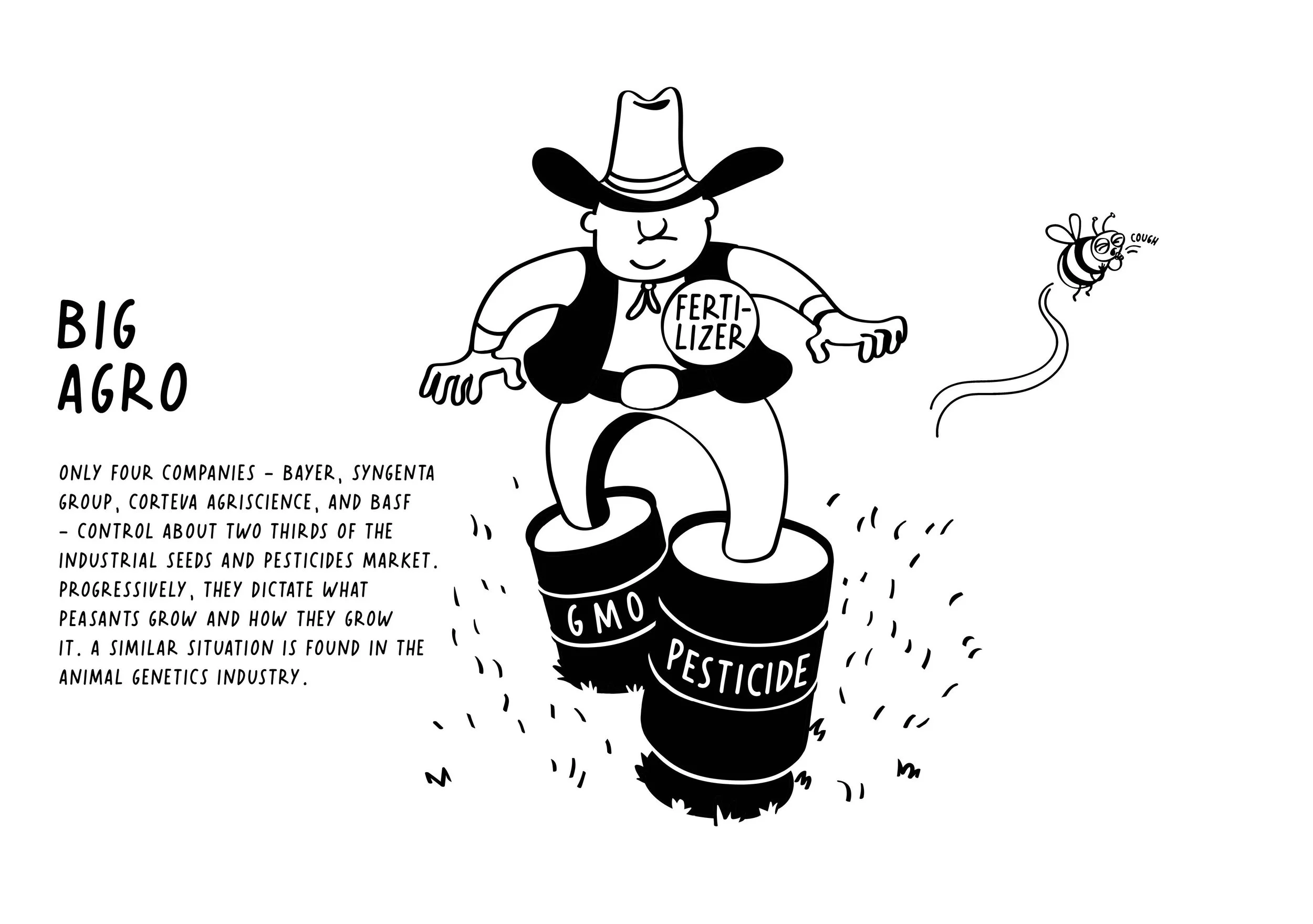 Food Systems_FLAT3.jpg