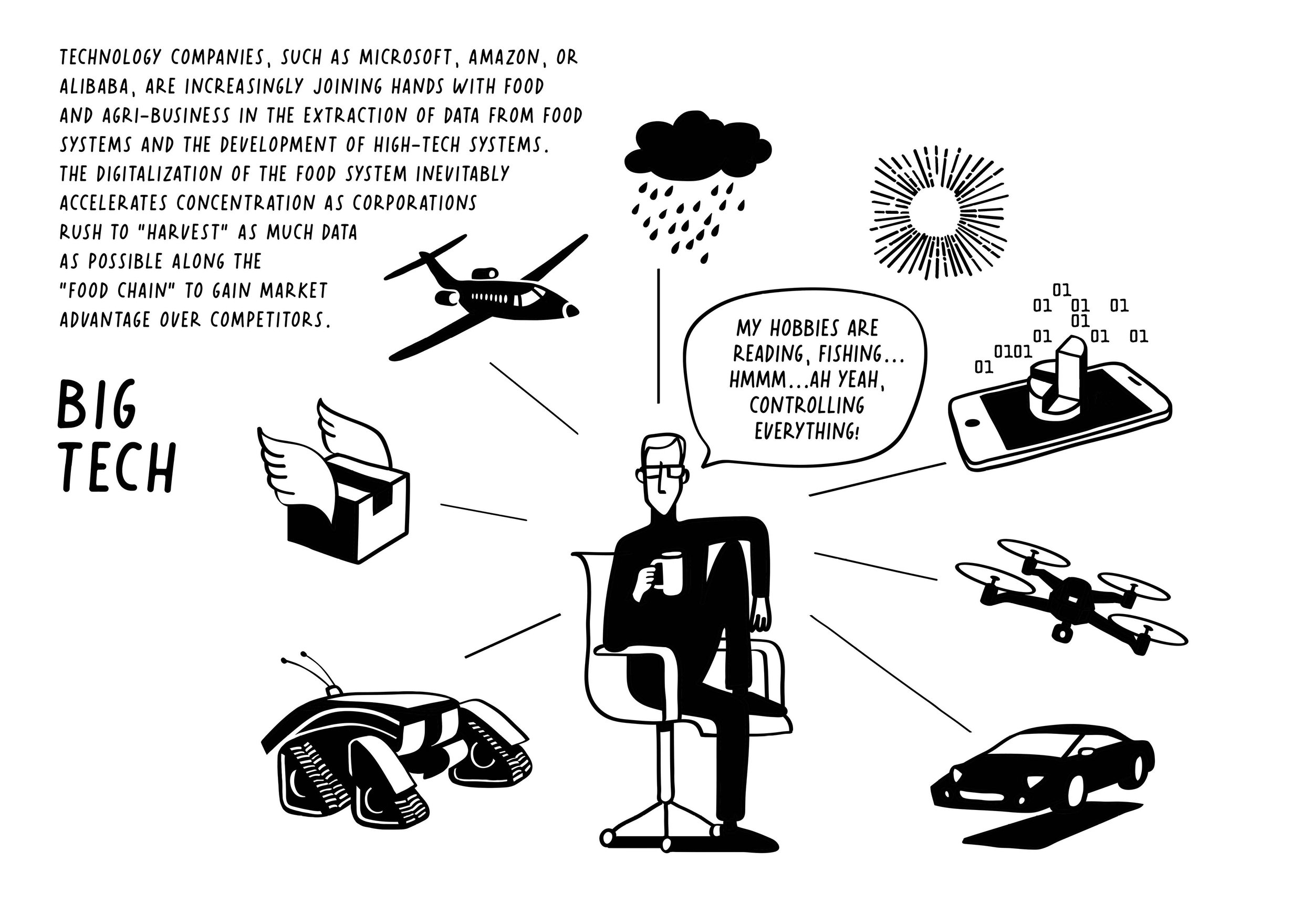 Food Systems_FLAT5.jpg