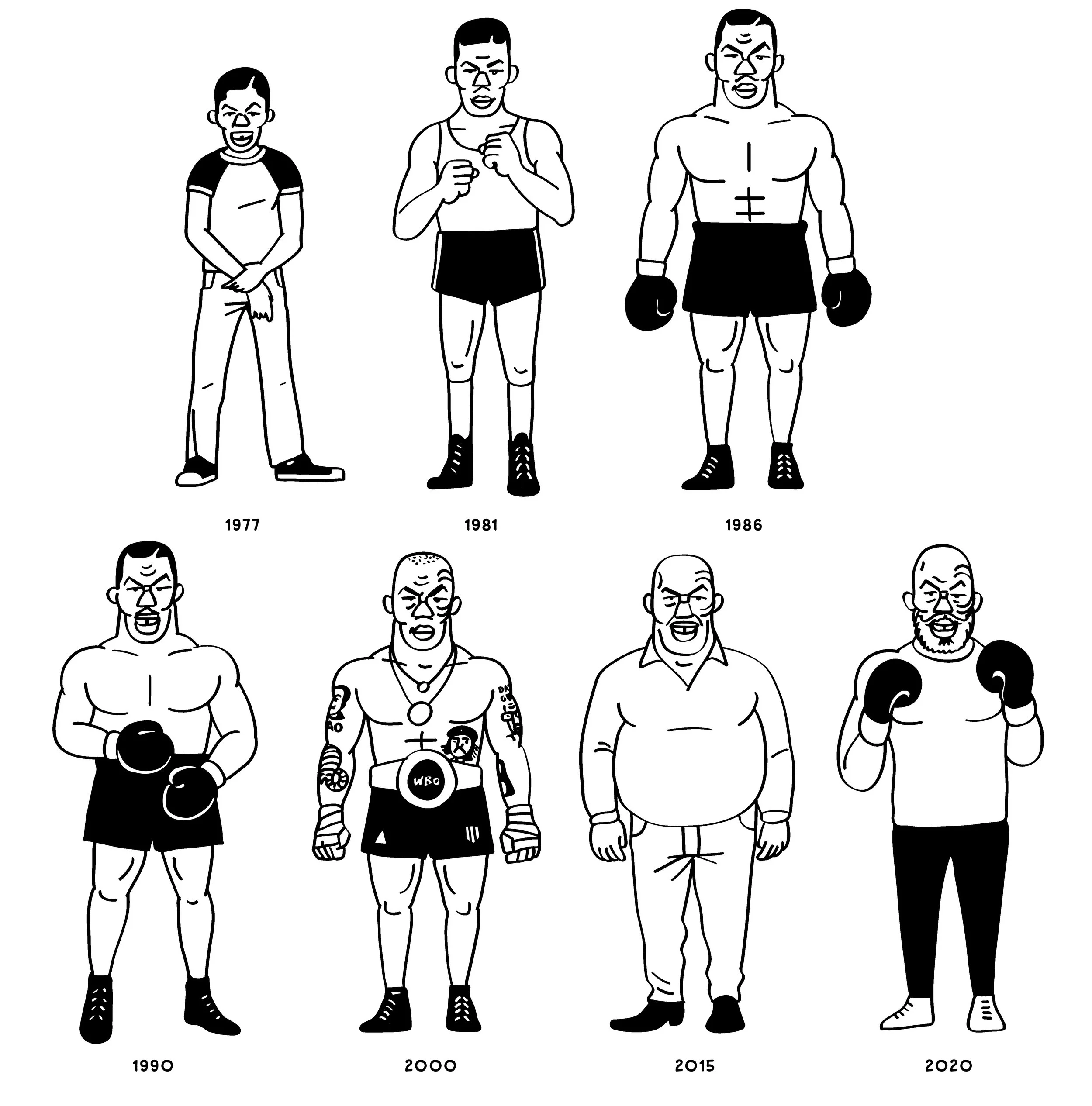 TYSON_1977_2020-01.jpg