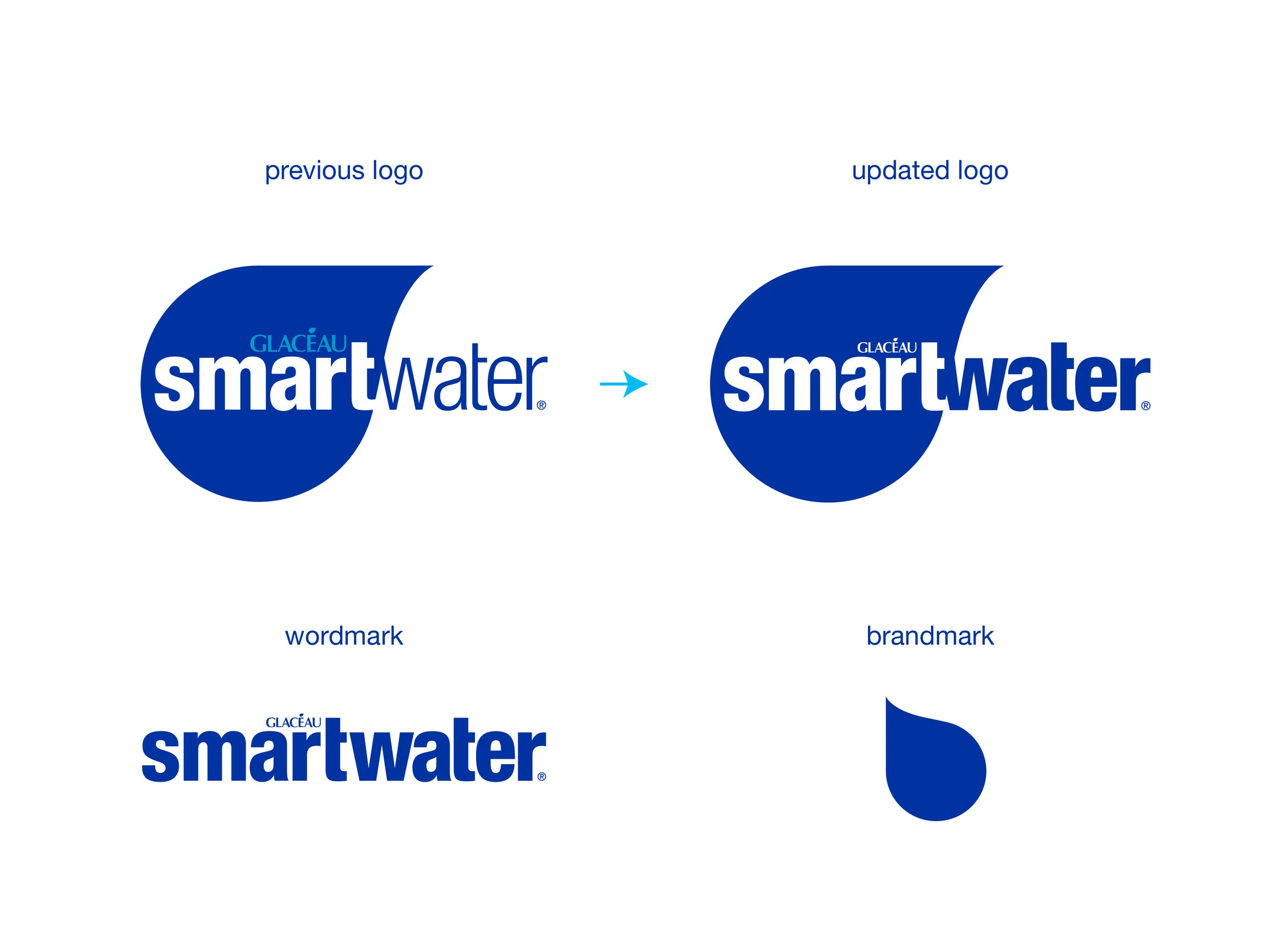 logoevolution.jpg