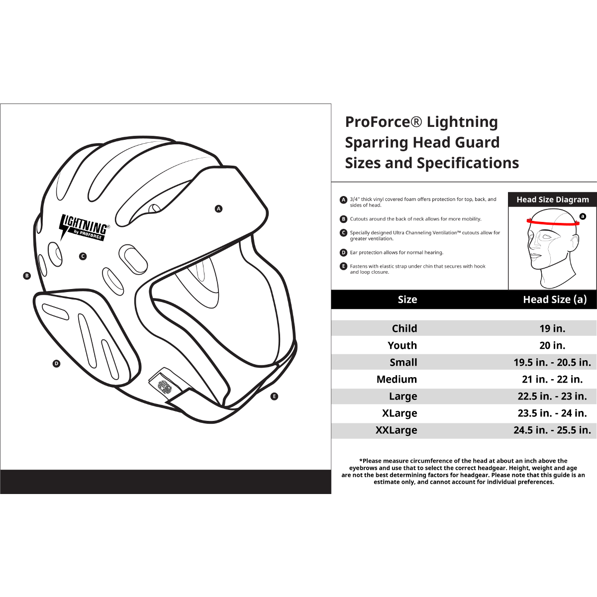 Head_Gear_Size_Chart.png