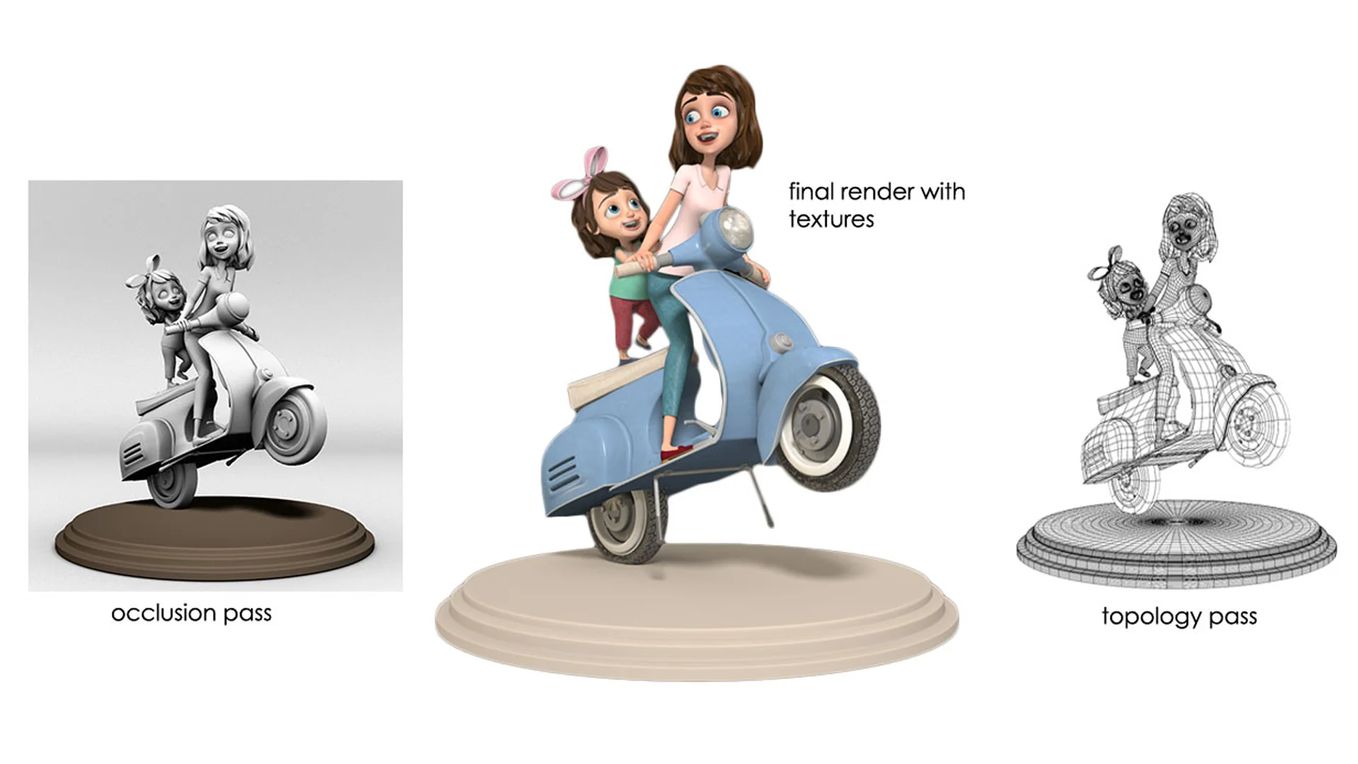 Copyright 2014 Tiffany Chou, Gabriella Lutostanski, Rachael Yap