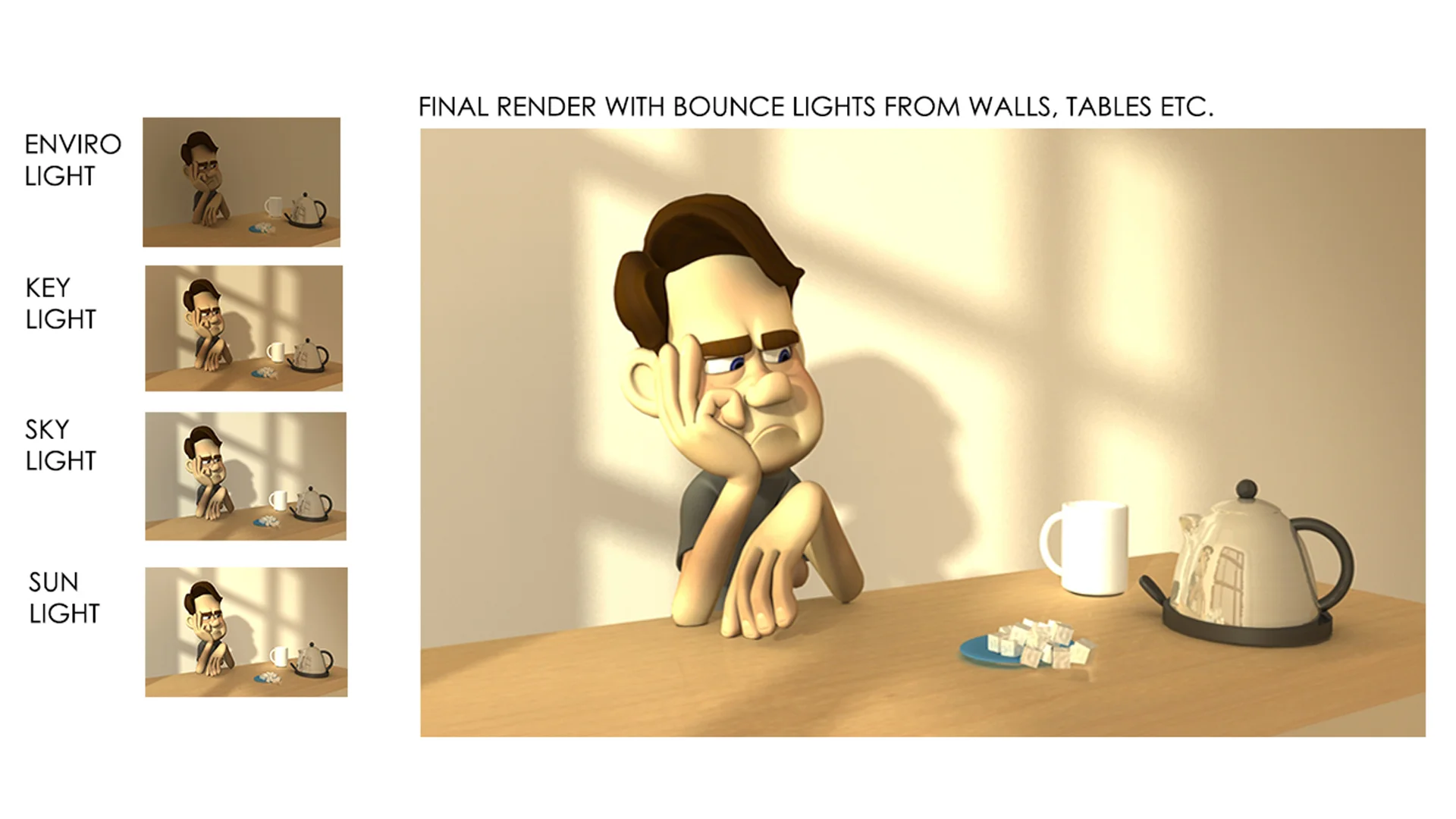 Copyright 2013 Tiffany Chou,&nbsp; Artie rig belongs to Ringling College of Art and Design