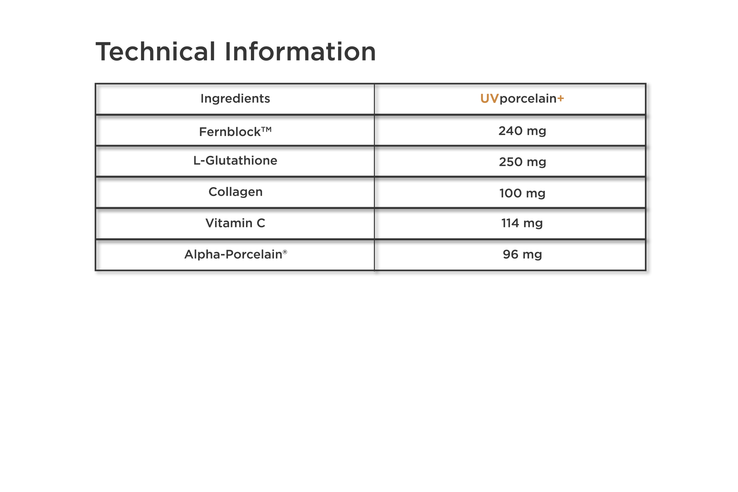 UV Porcelain Technical Information.png