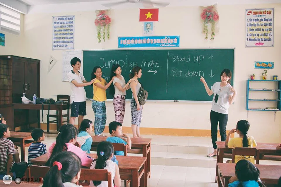  Teaching basic English for the kids