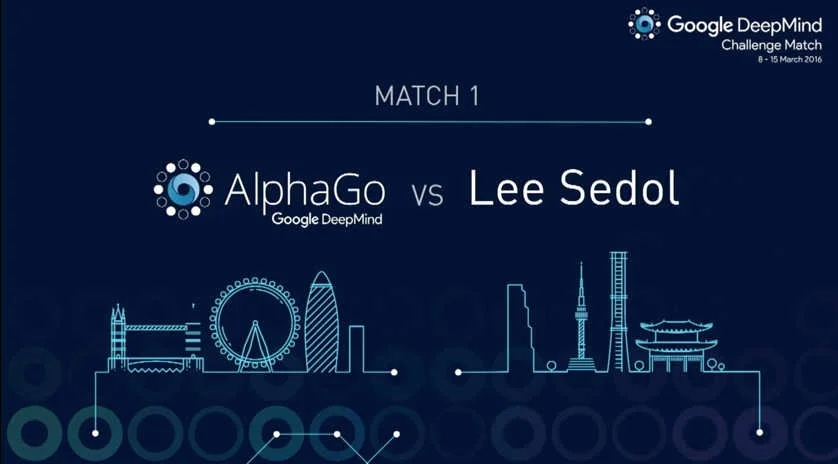 AlphaGo's Victory is a Landmark Moment in the History of Artificial Intelligence