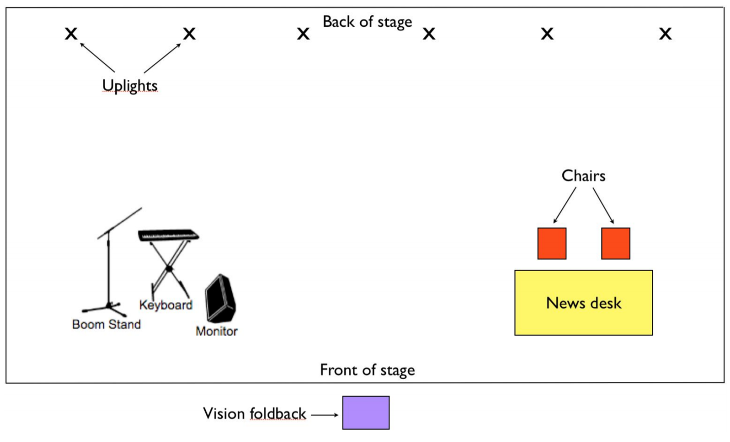 Annotation 2019-09-30 150759.png