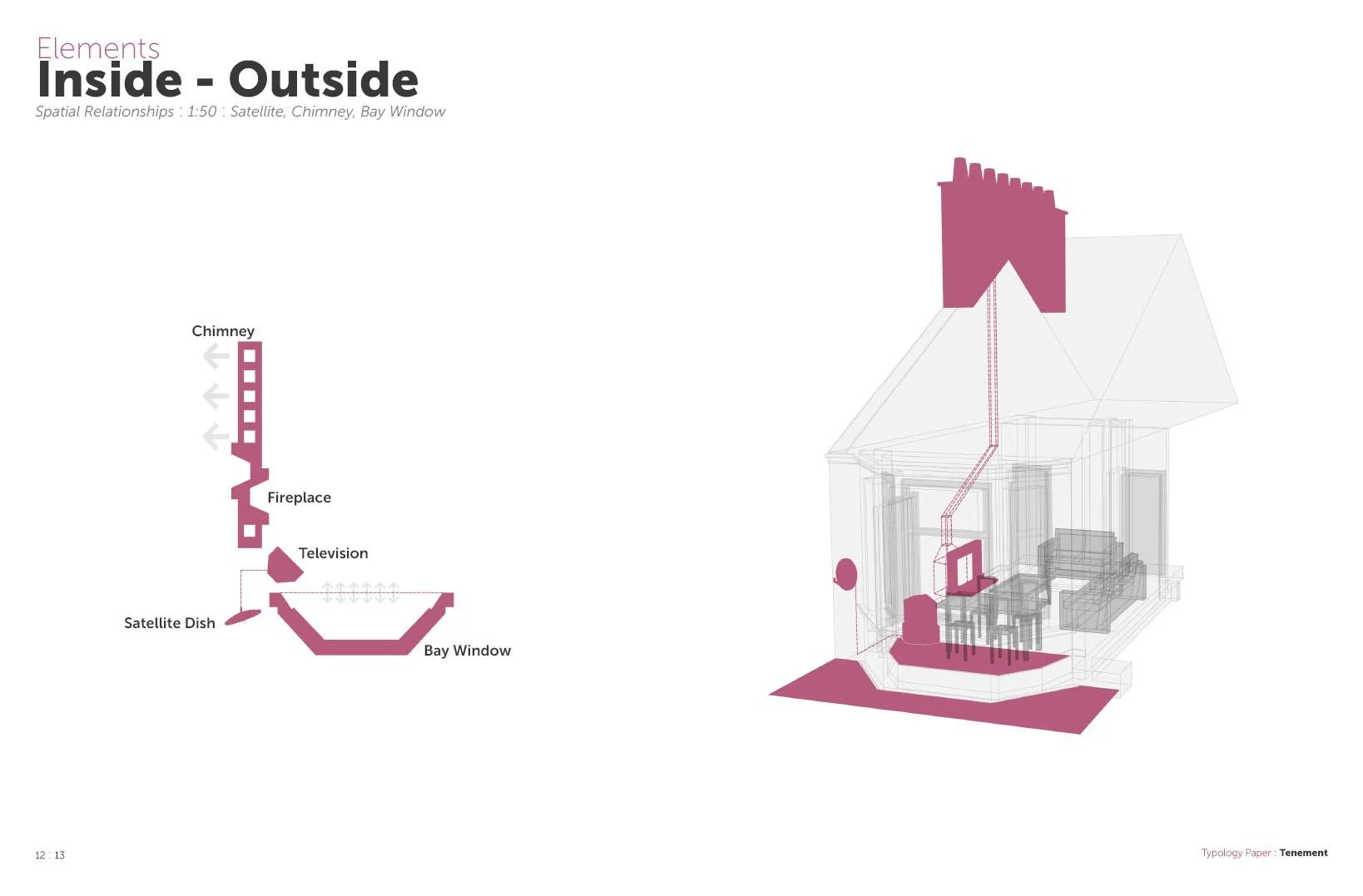 Typology Project: Tenement