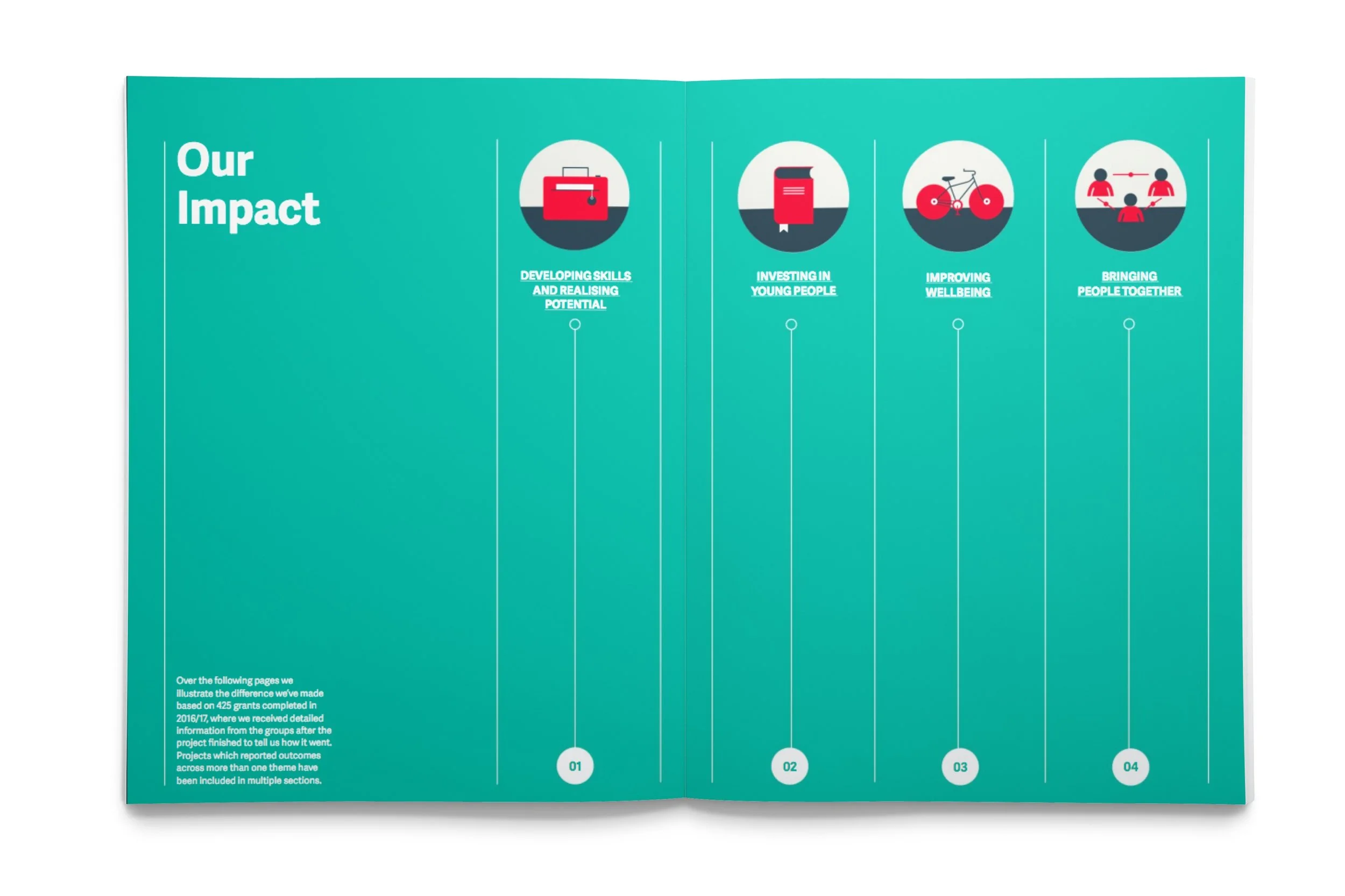 Booklet 0290 2017-06-11.jpeg