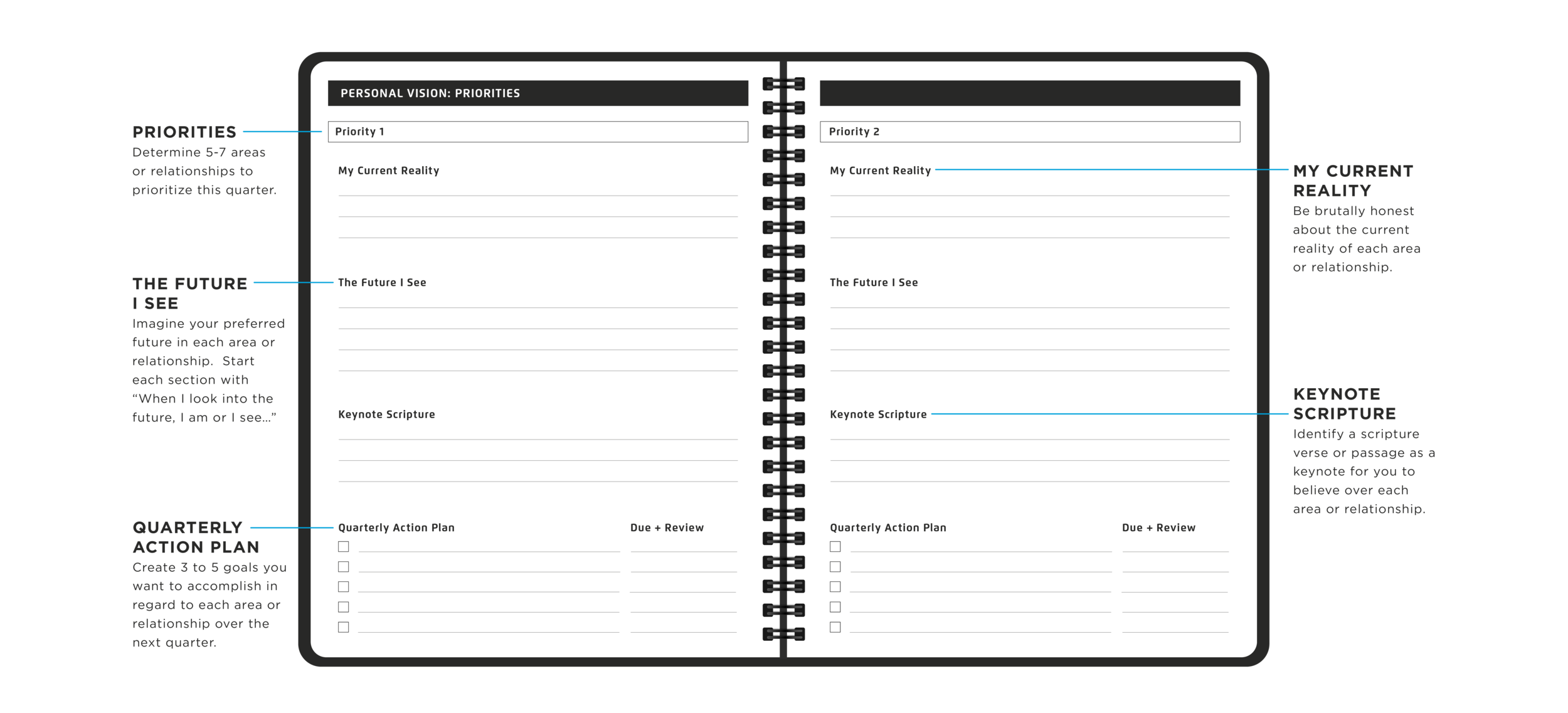 Better Planner - Spread Web Mockups_Personal Vision- Priorities.png