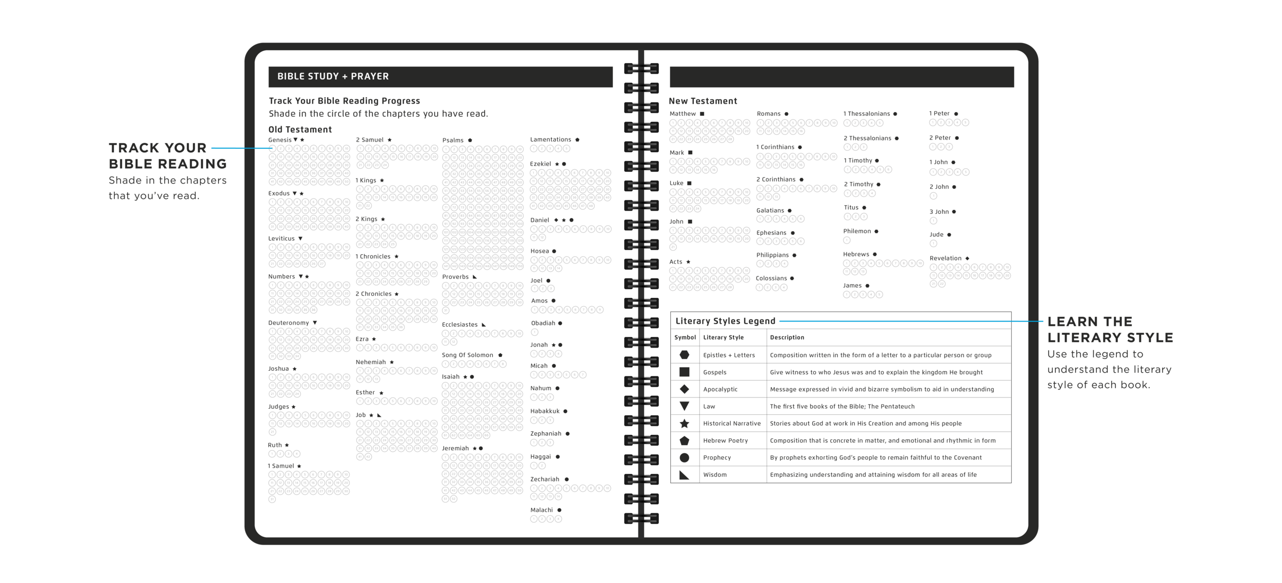 Better Planner - Spread Web Mockups_Bible Study .png