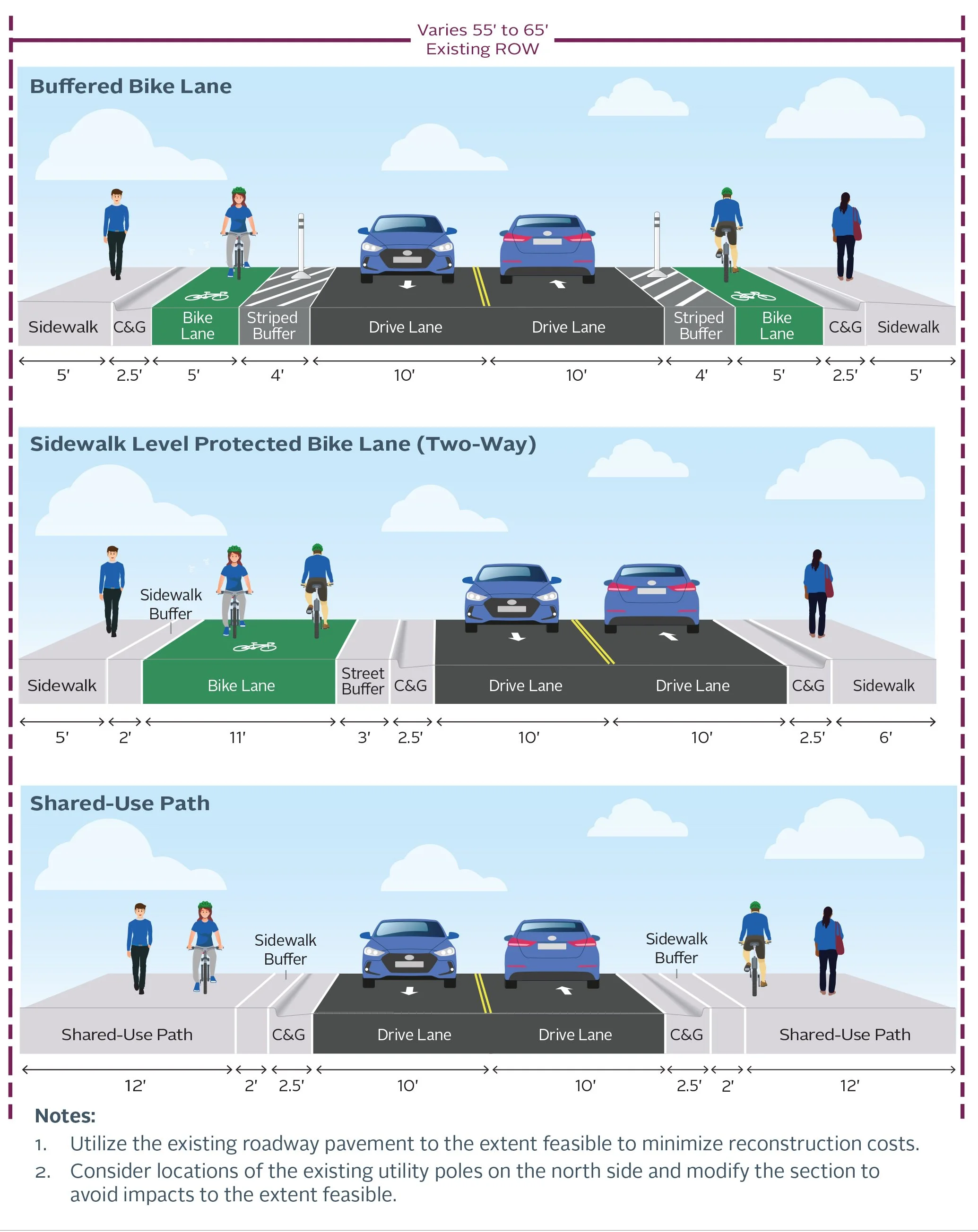CCD 54th Typical Sections_V3.jpg