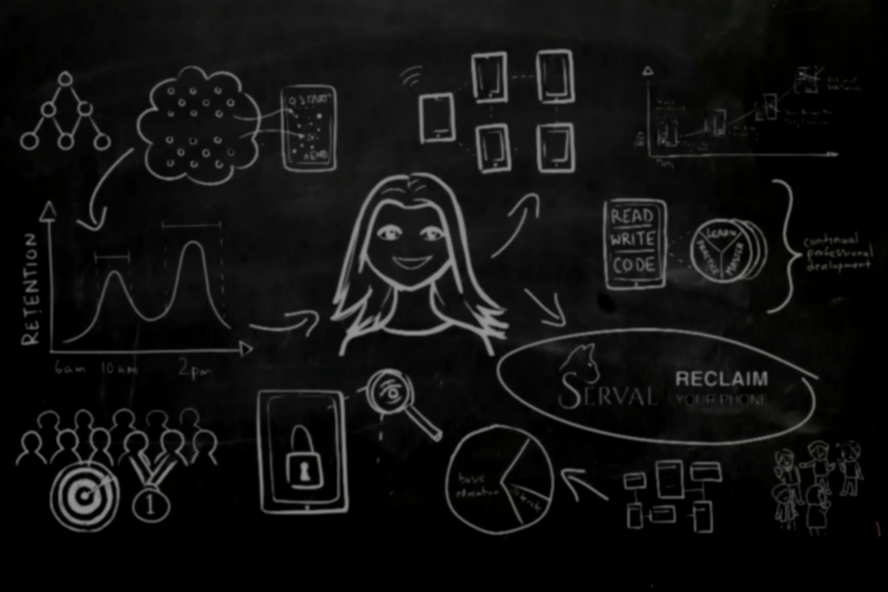 Revolutionary communications company Serval, joins Dev4X in Global Learning XPRIZE competition