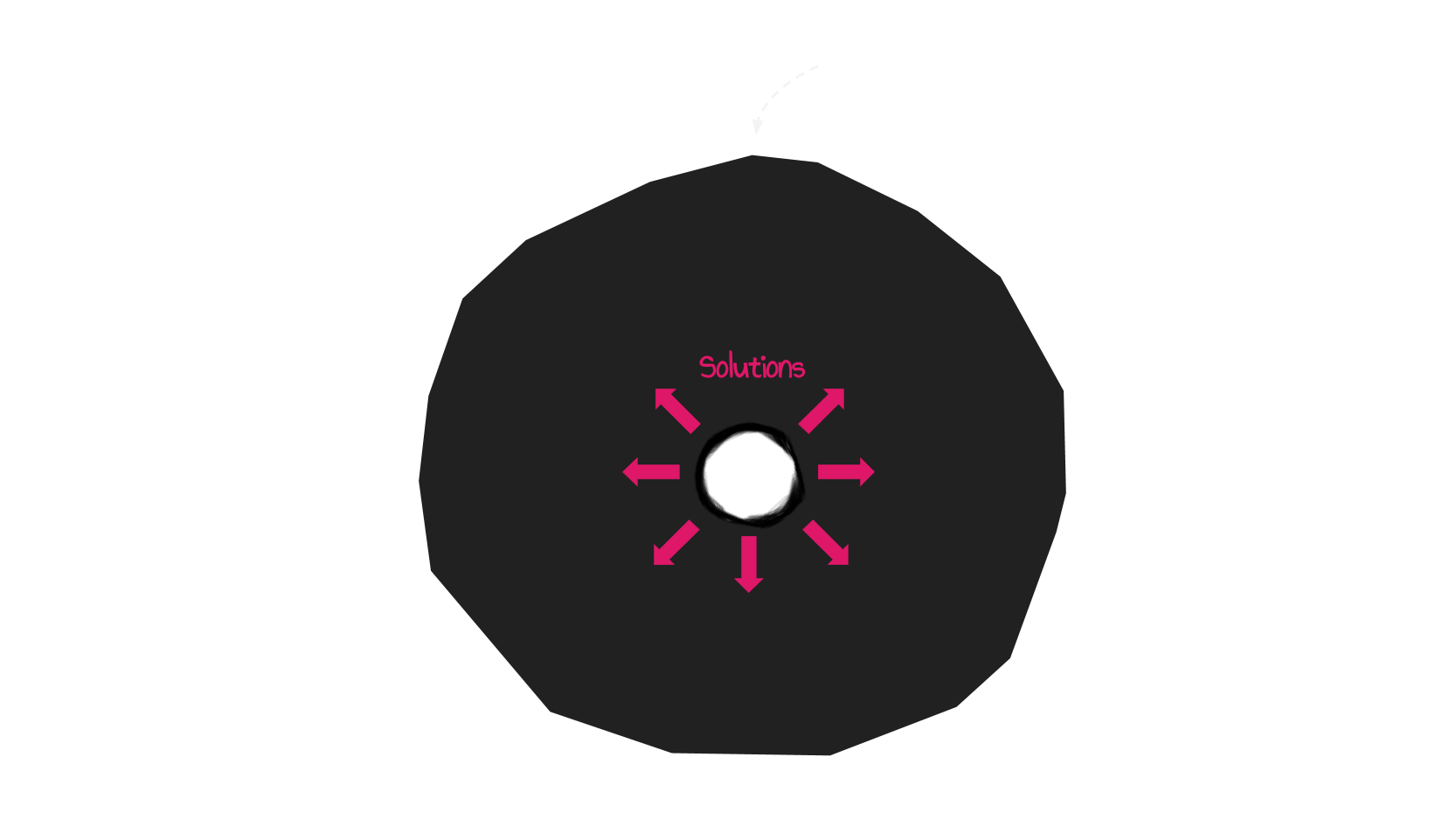 Dev4X OSI Website Slides (2).png