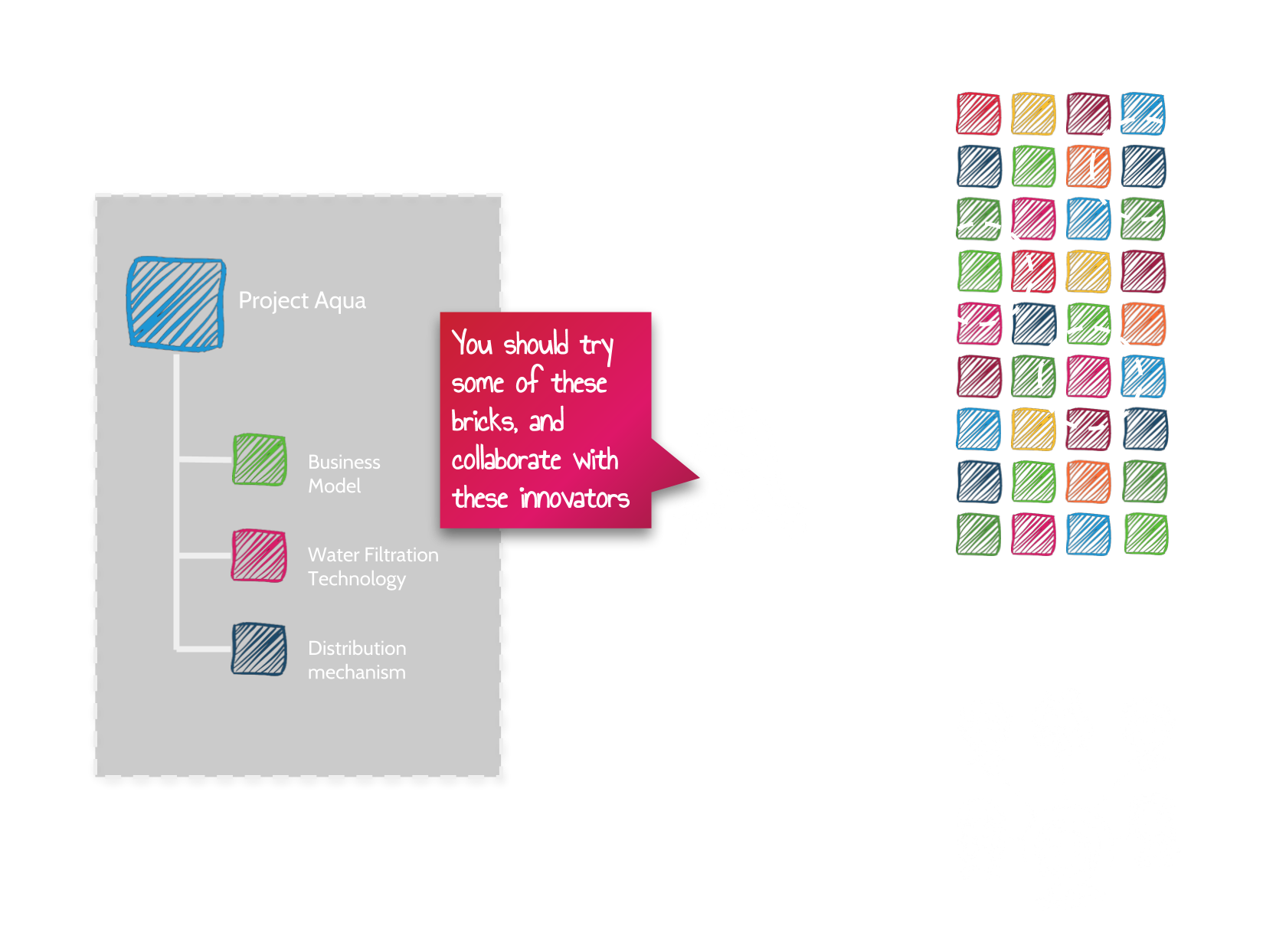 Dev4X OSI Website Slides (8).png