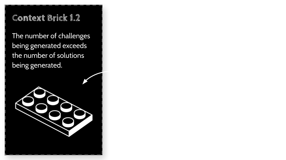 Super Intelligence Bricks - 2020-04-03T163012.838.png