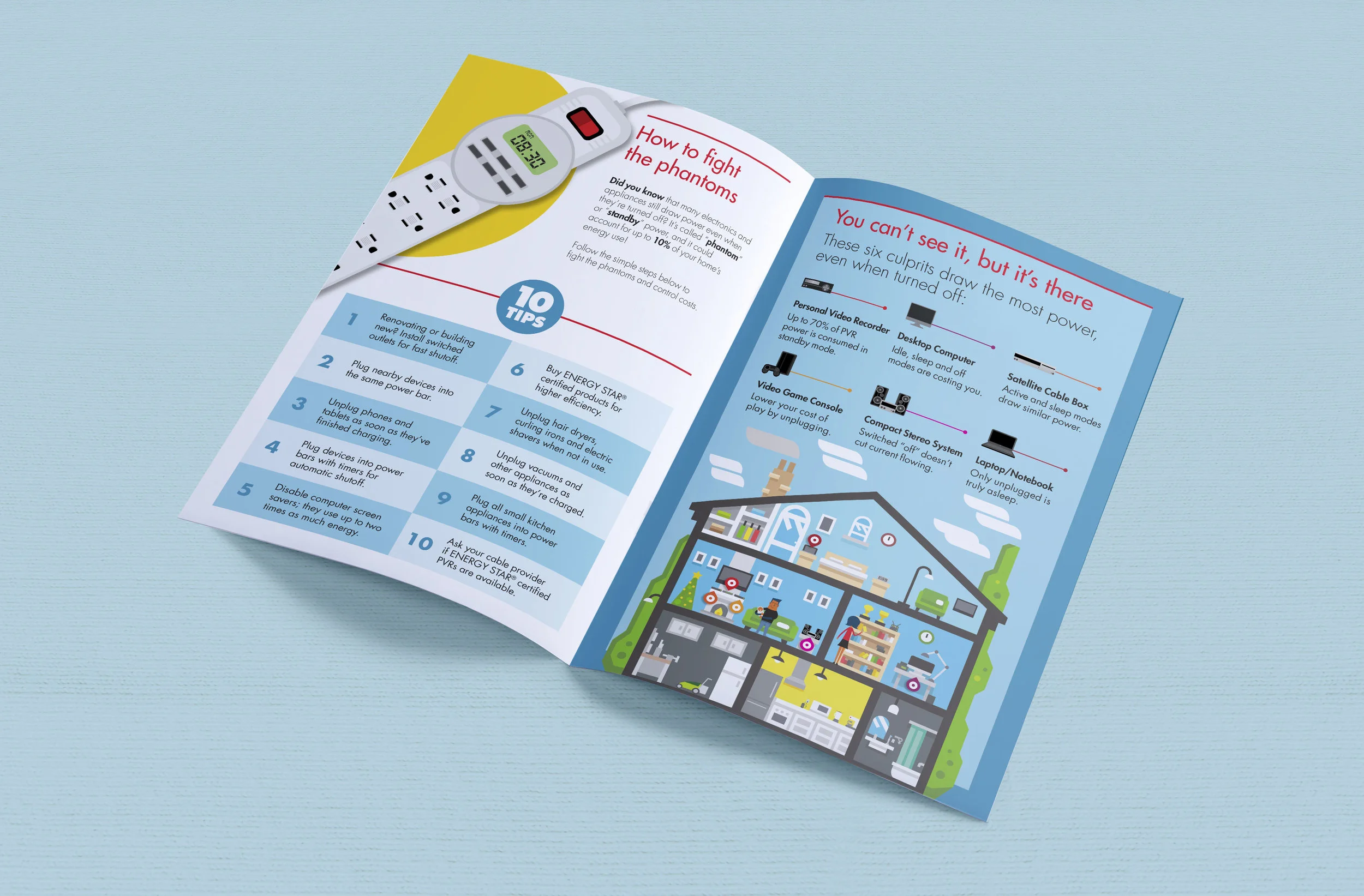 Brochure BiFold Inside (Copy)