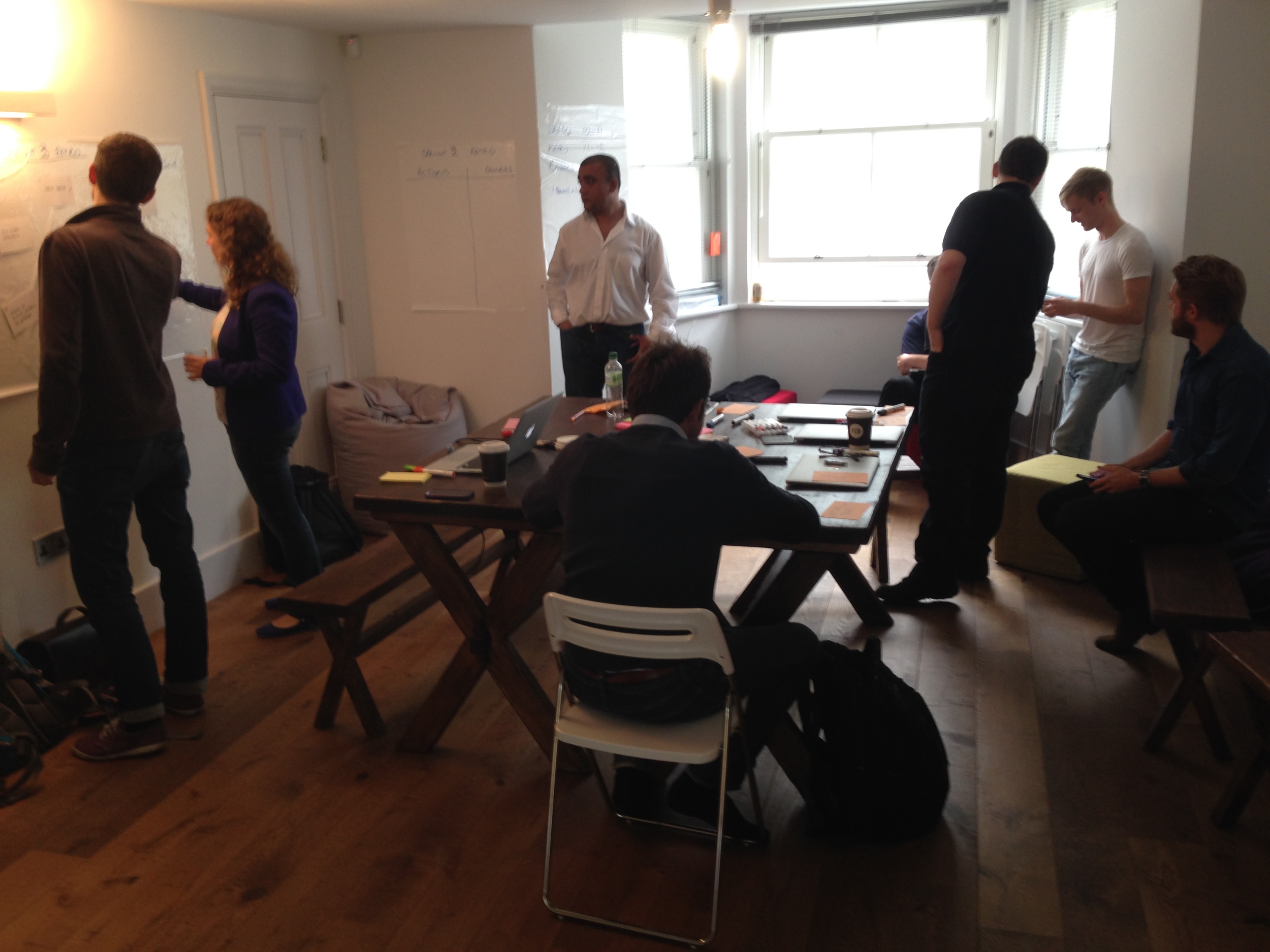 The SH:24 beta team during one of their regular sprint retrospectives