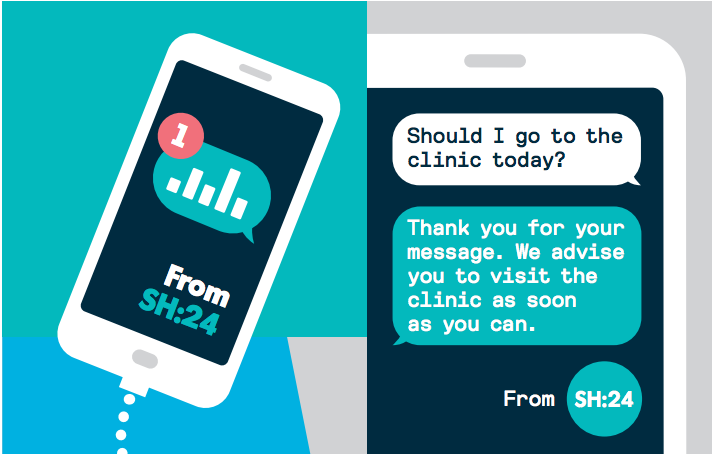 Text message communication throughout order process. General support by clinician via text, phone and webchat