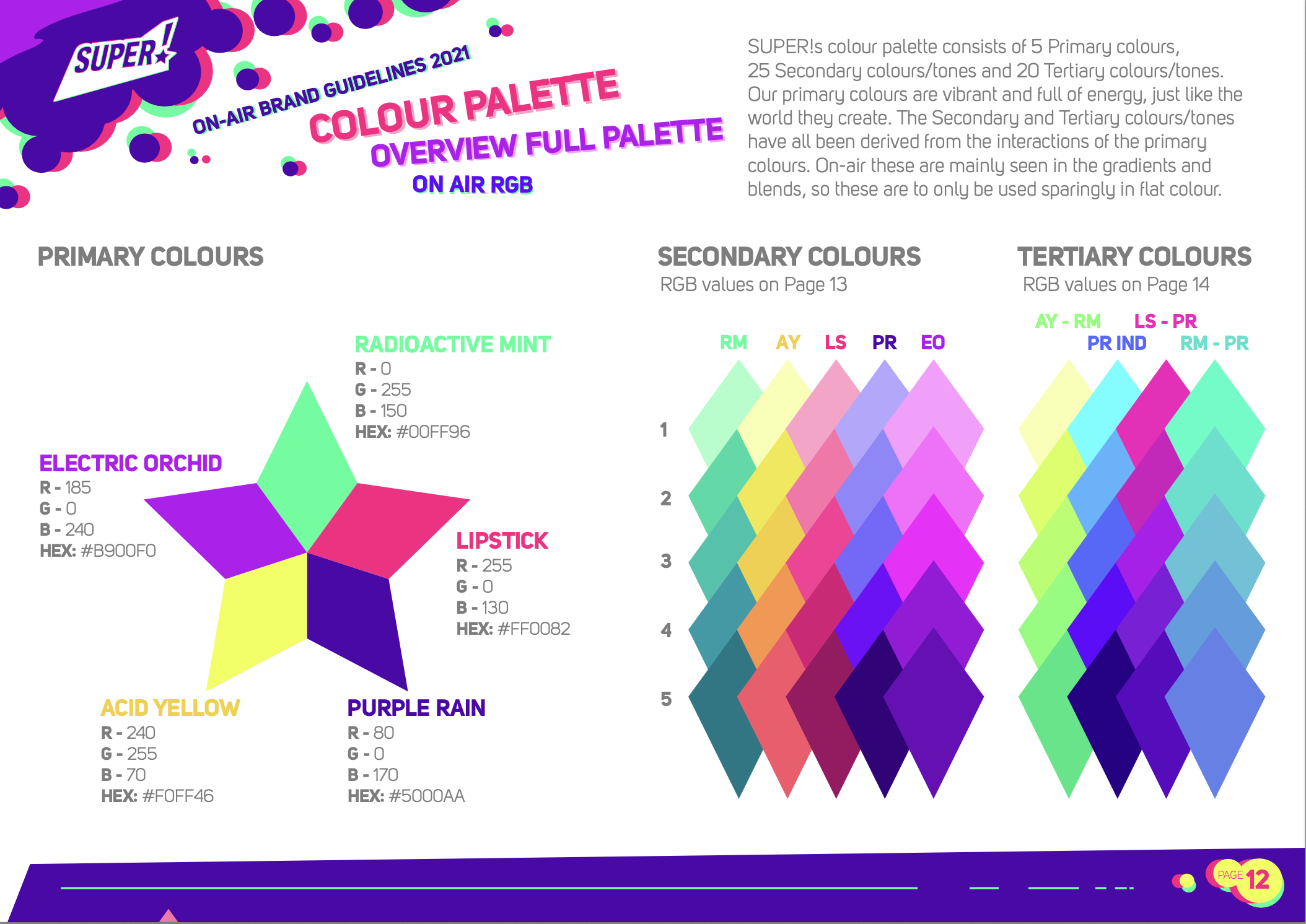 Scherm­afbeelding 2025-06-12 om 16.50.59.png