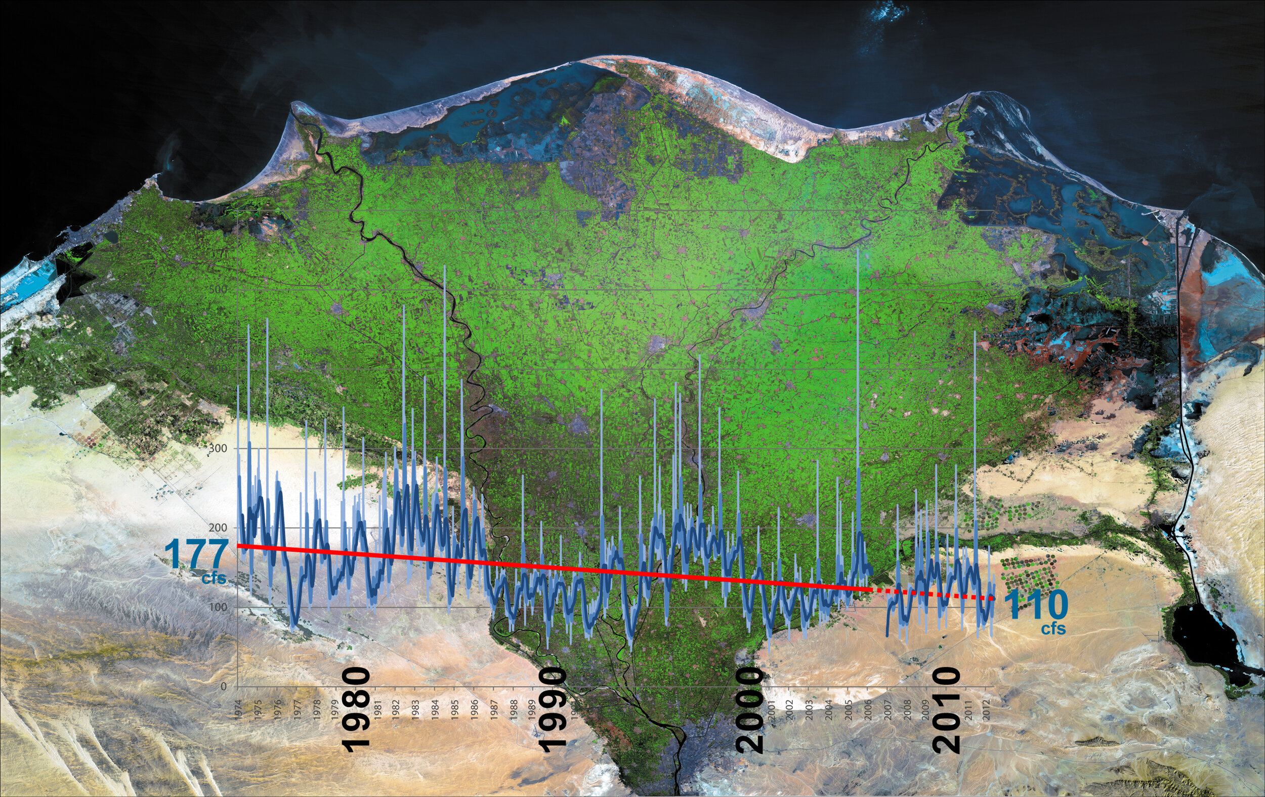 NileDelta_1984to1990Mosaic.jpg