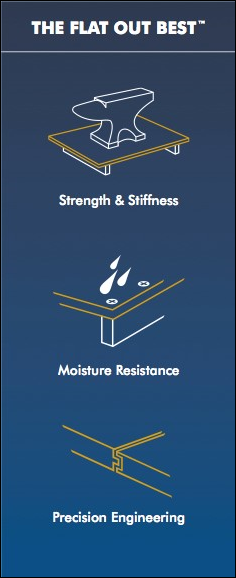 advantech Flooring 1.PNG