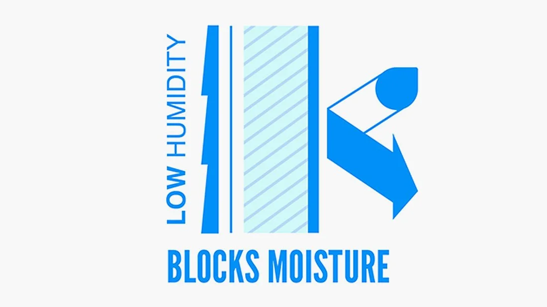 &nbsp; &nbsp;Resists moisture when humidity levels are low