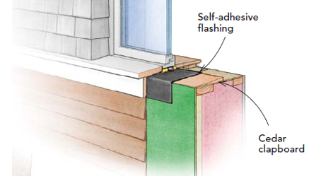 Cedar, Air sealing, Foam in SIll.jpg