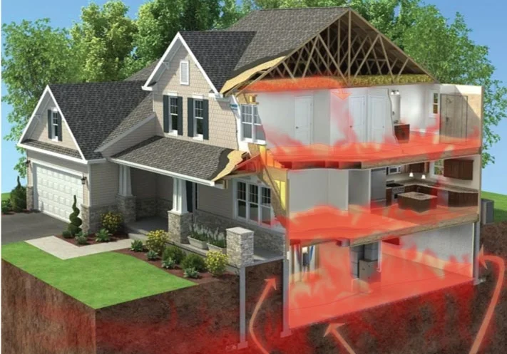 #BetterMethods - Radon Gas Removal