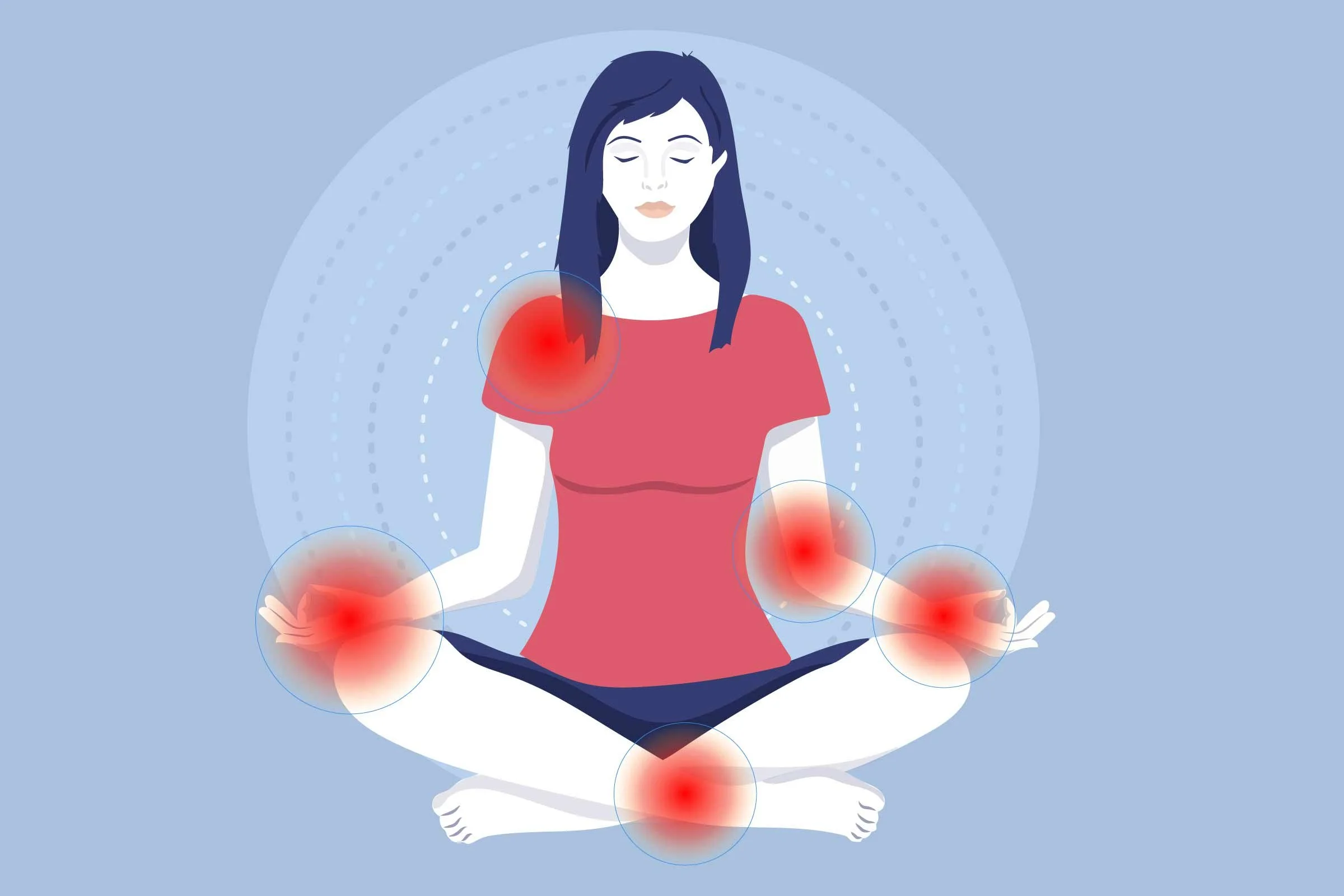 Can Meditation Help Ease Pain?