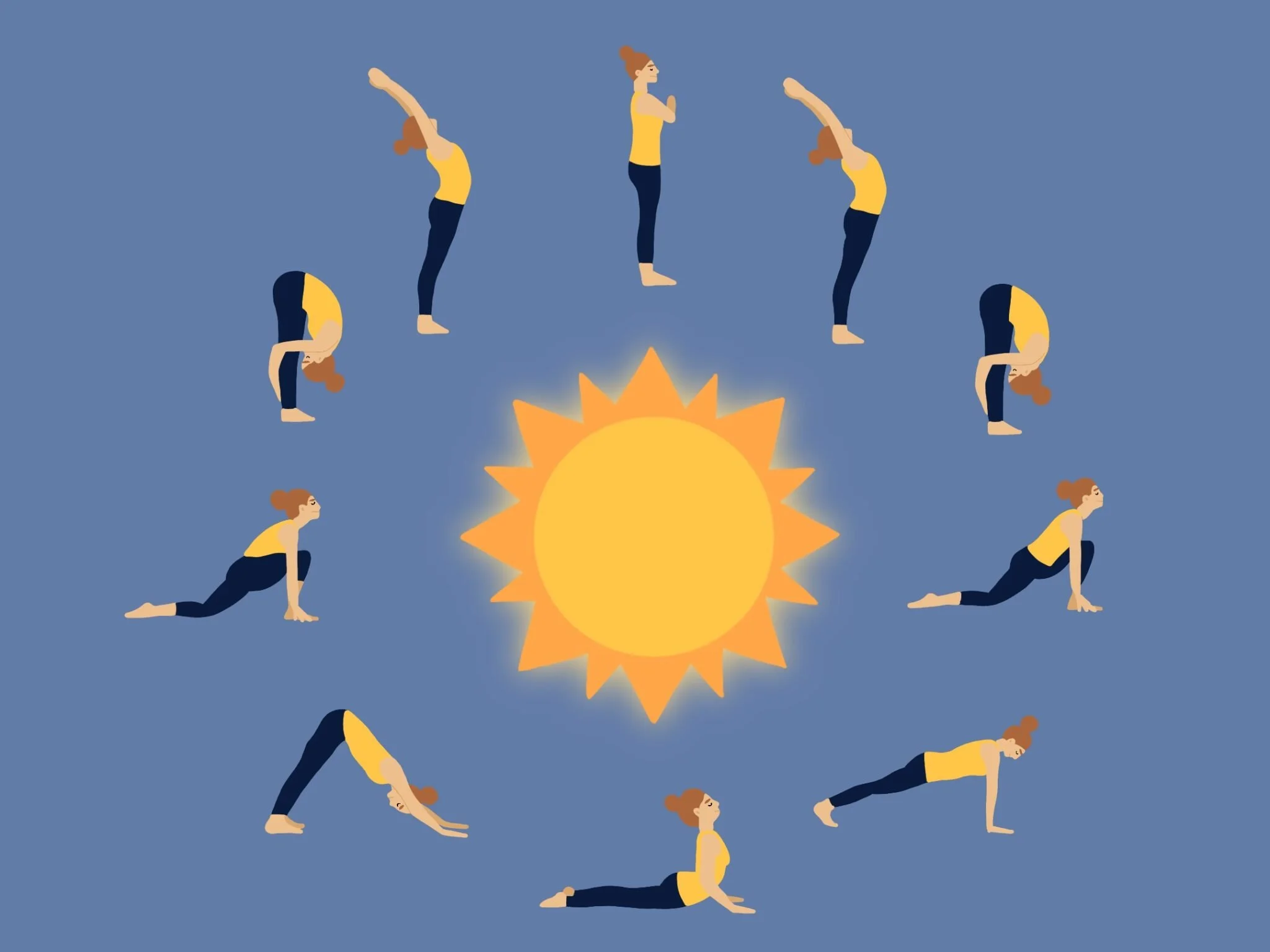 What are Sun Salutations?