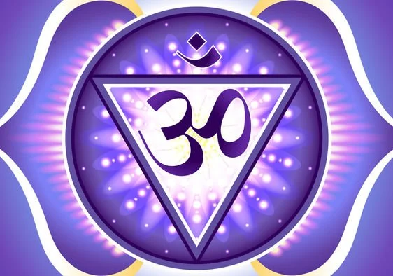 The Sixth Chakra - Ajna - The Third Eye