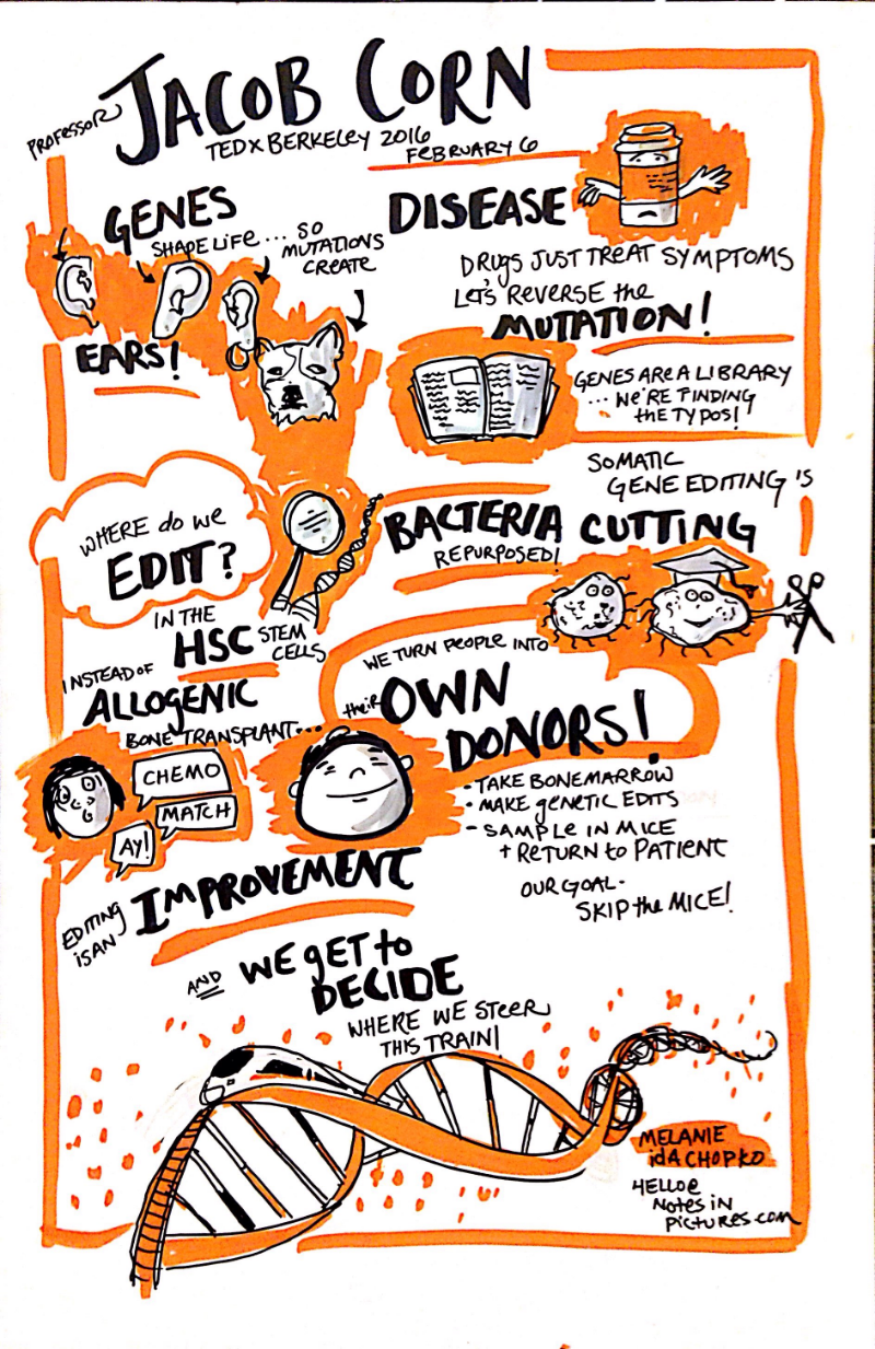 tedxberkeley jacob dna.jpg
